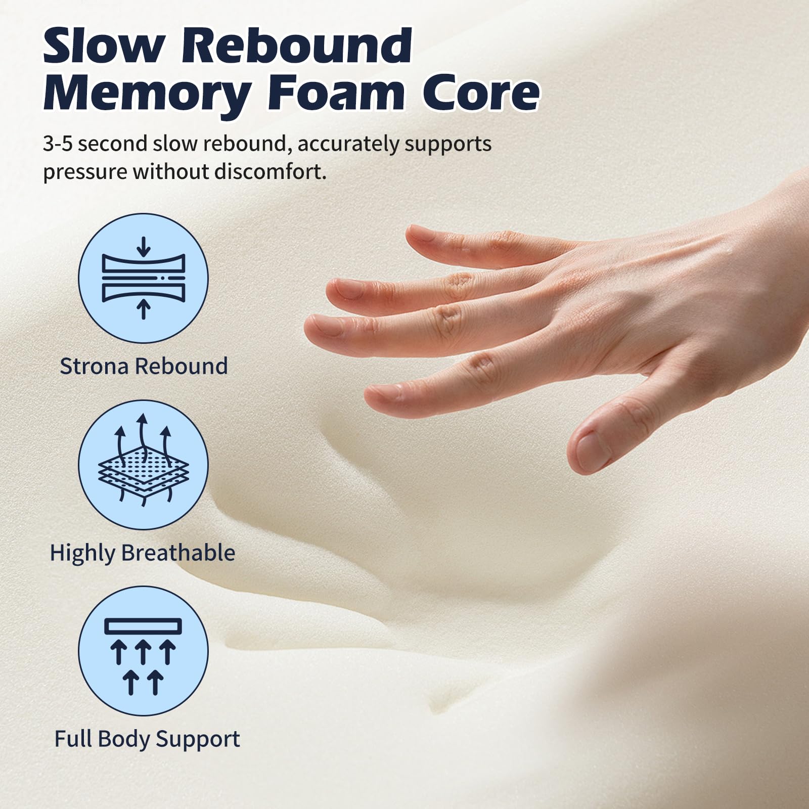 Almohada de masaje de espuma viscoelástica ergonómica para dormir y dormir boca abajo, recuperación de vitrectomía quirúrgica, agradable para la piel, masaje reposacabezas