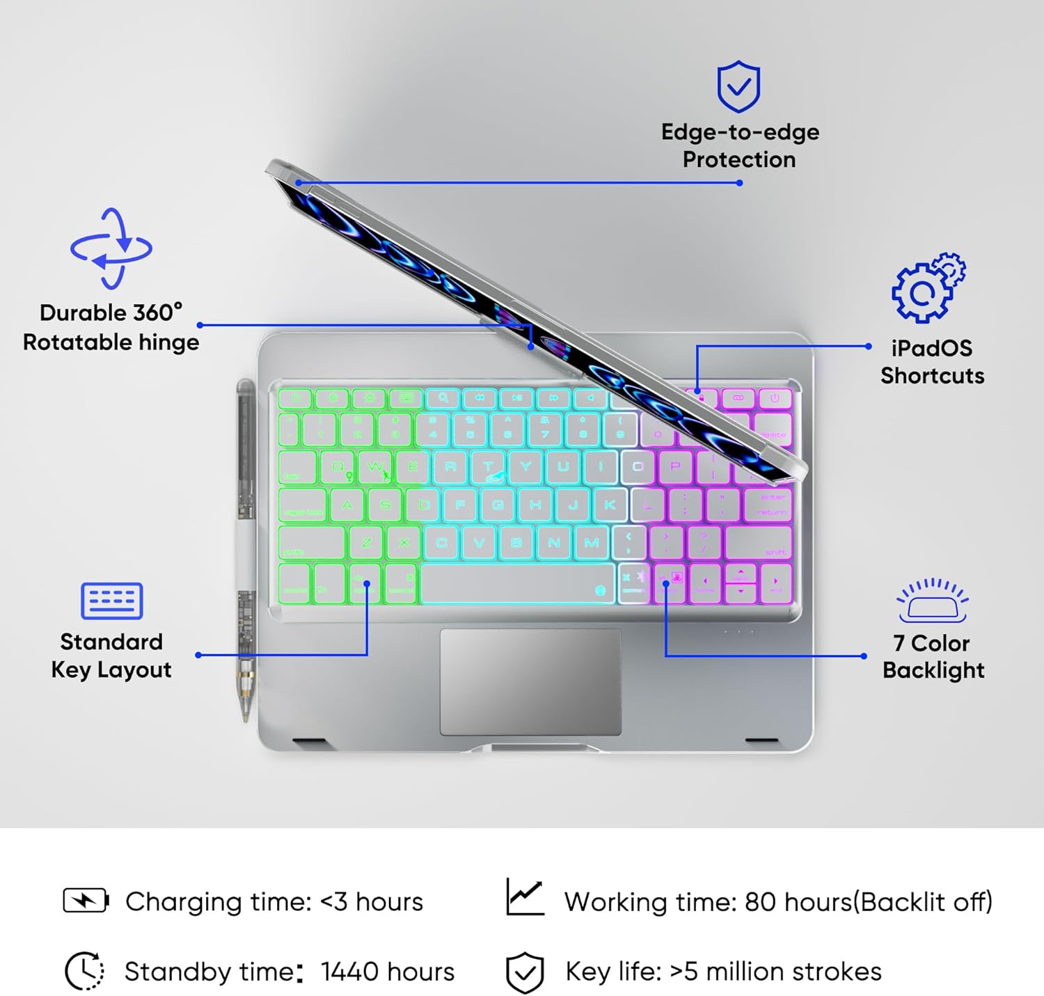 doqo iPad Pro 11 inch (M5 2025 / M4 2024) Case with Keyboard,Keyboard case for iPad Pro 11 M4 M5 with Multi-Touch Trackpad, 7 Colors Backlight & 360°Rotatable,Thin&Light