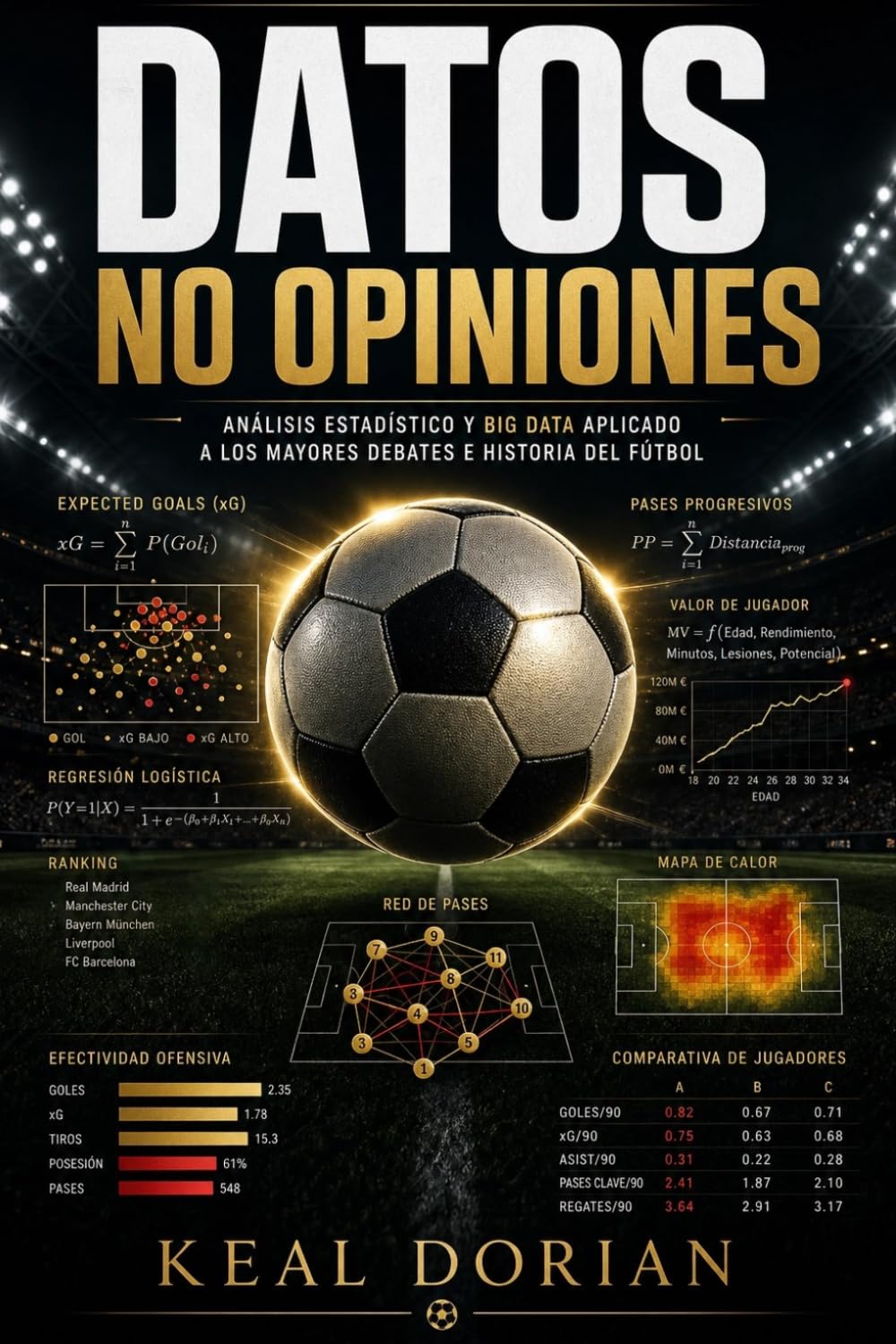 Datos, No Opiniones: Análisis estadístico y Big Data aplicado a los mayores debates e historia del fútbol