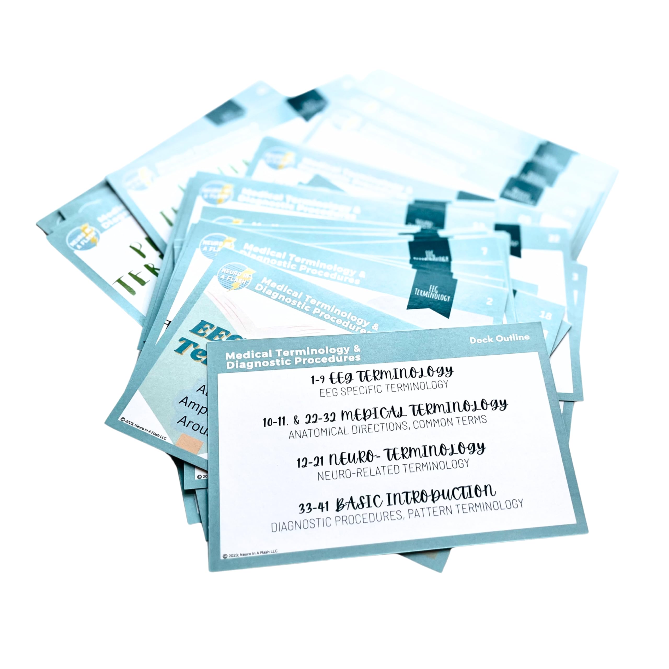 Medical Terminology EEG Flashcard Deck | END Study Guide | EEG School Supplies | Neurophysiology Education Resources | ICU Neurology Critical Care Terms EEG Pattern Definitions Anatomical Direction