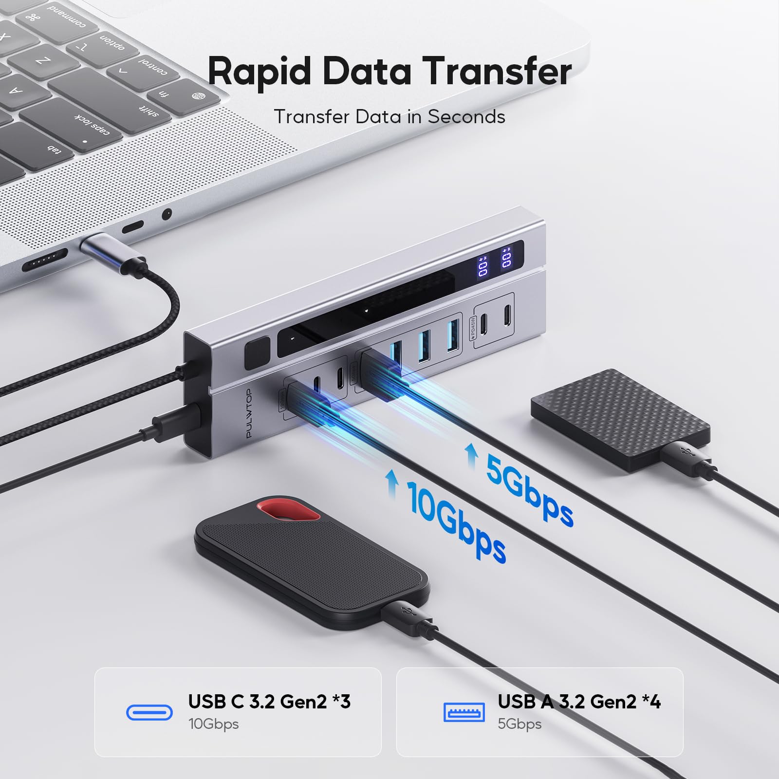 Hub USB Alimentado con Adaptador de PD 65 W, Hub USB 3.2 con USB-C 10 Gbps, USBA de 5 Gbps y 2 Puertos de Carga USBC PD de 24/45 W, concentrador USB para portátiles y tabletas MacBook