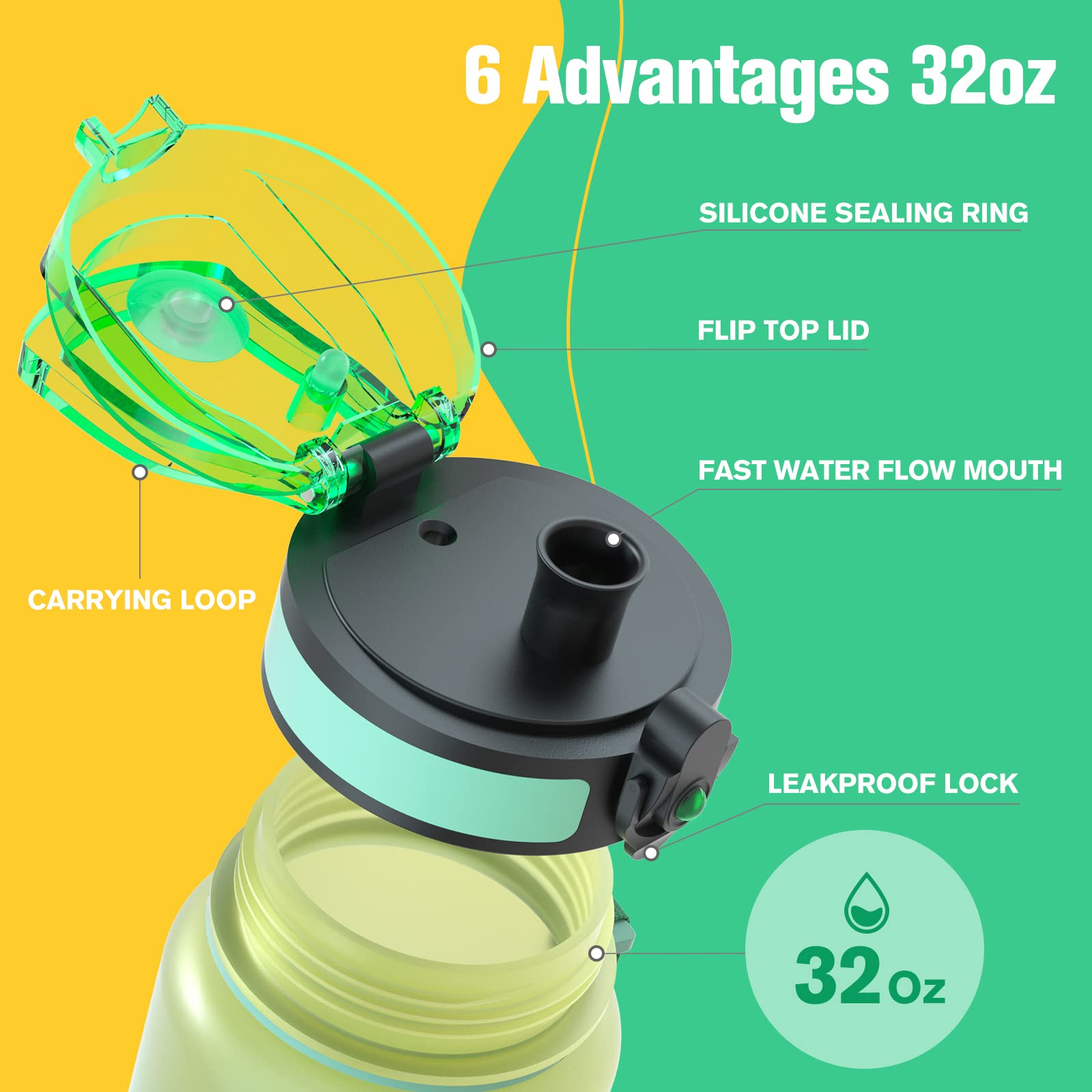Sahara Sailor Leakproof Water Bottle 1L/500ML/750ML, Tritan BPA Free Motivational Sport Drinks Bottle with Clear Time Marker - Image 4