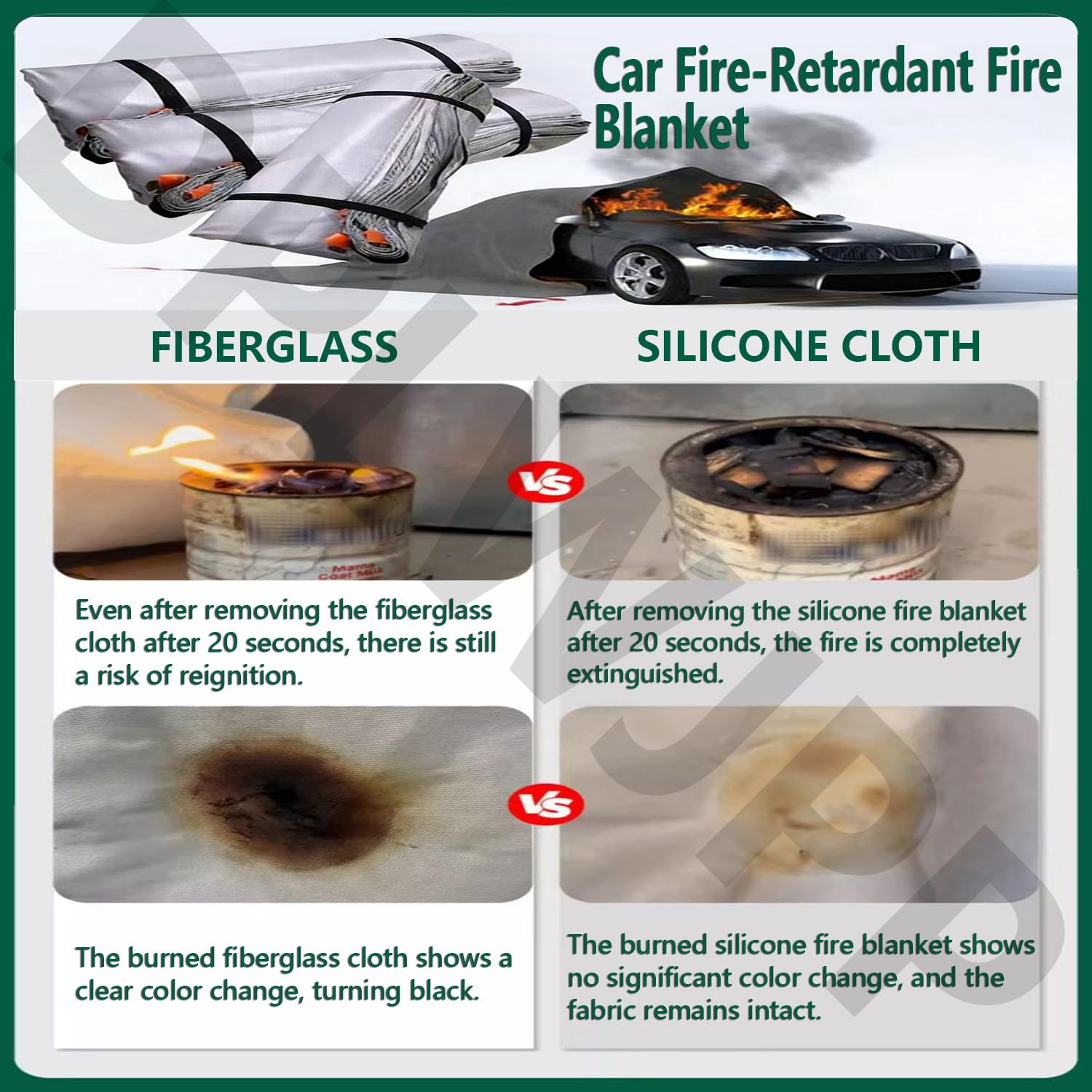 Manta ignífuga de emergencia de silicona ignífuga reutilizable de alta temperatura, 6 x 6 m, para extinción de incendios en vehículos eléctricos