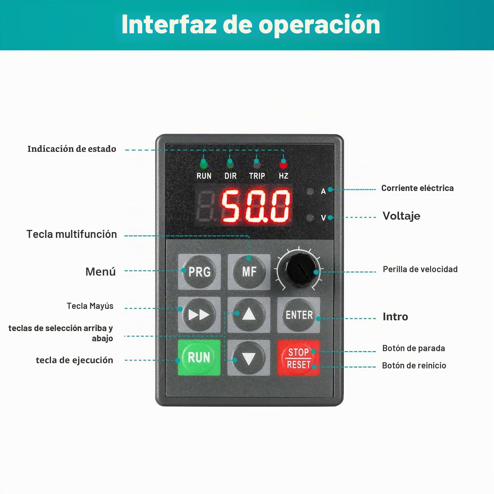 Jadeshay Variador De Frecuencia Trifásico 380V 7.5kW Convertidor De Frecuencia VFD Controlador De Velocidad para Motor Alta Eficiencia Protección Integrada para Maquinaria Industrial