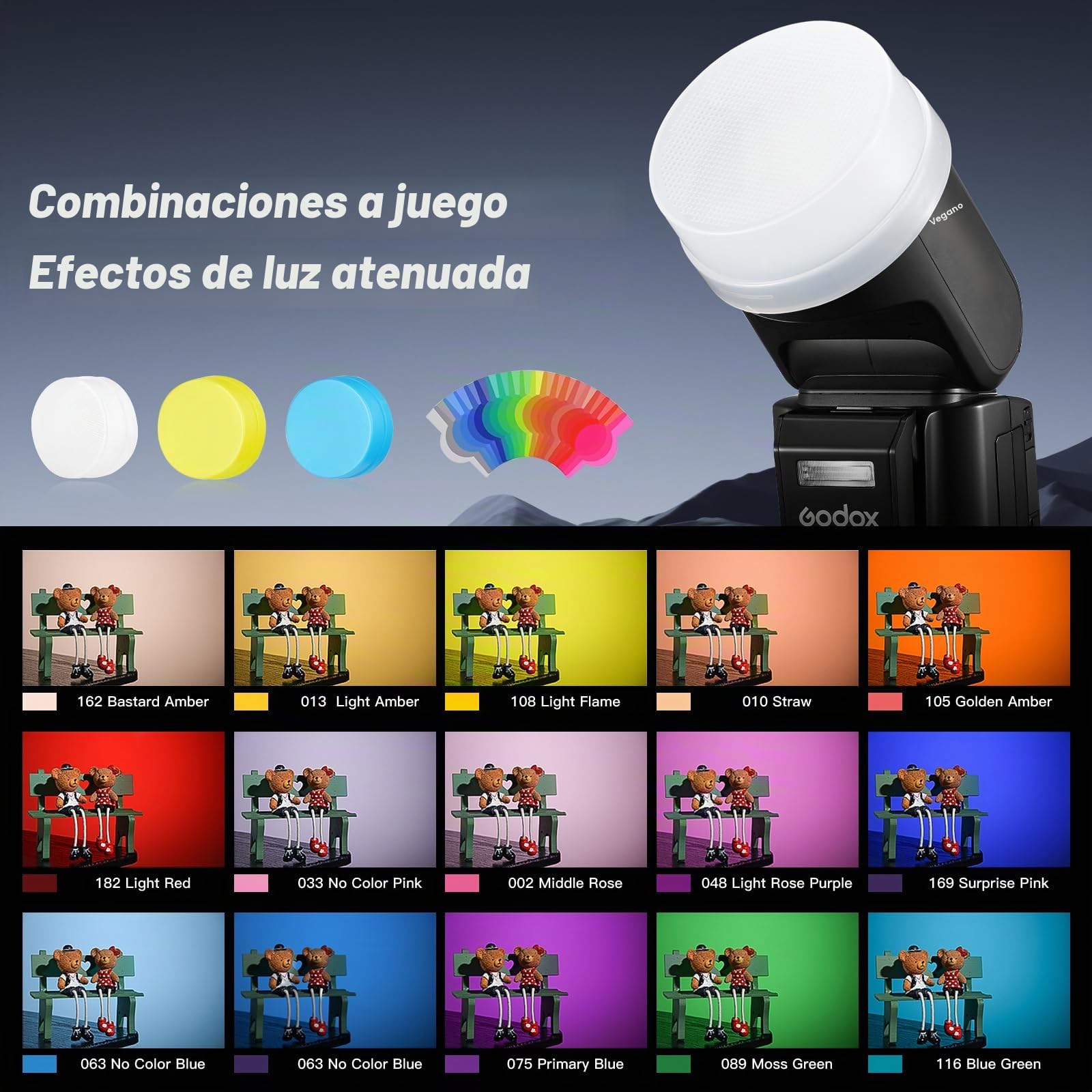 Godox V1PRO-S V1Pro S Cabeza Redonda Flash de Cámara TTL Speedlite 2.4G Inalámbrico TTL Speedlight Strobe,76Ws HSS 1/8000s con Batería Li-Ion para Cámaras Sony