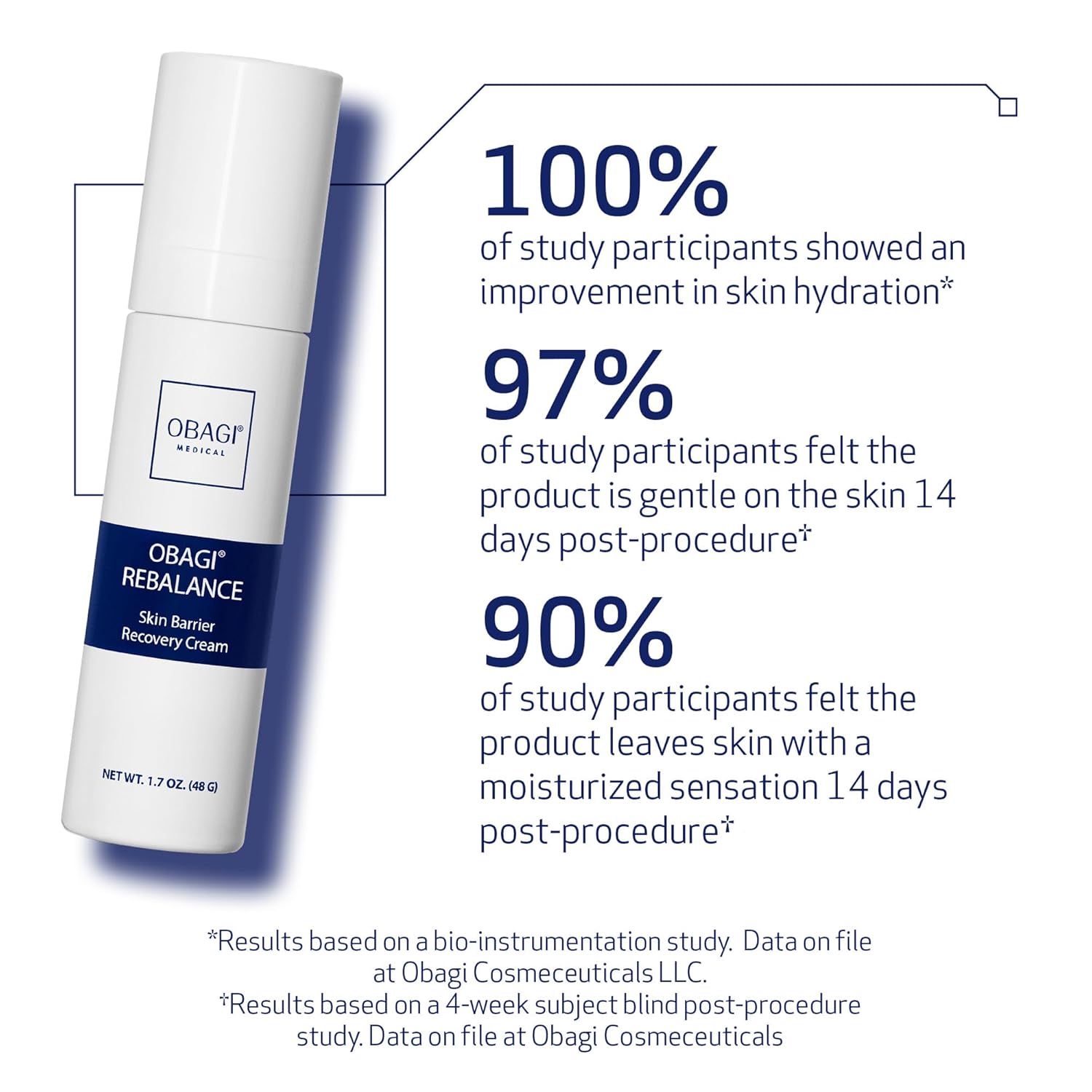 Obagi Rebalance Skin Barrier Recovery Cream – Soothing Probiotic Moisturizer Reduces Redness with Ceramides and Niacinamide – Suitable for Sensitive Skin with Eczema, Rosacea or Acne – 1.7 oz - Image 3