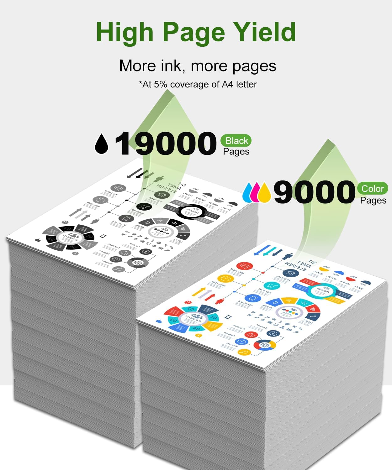 31 32XL Ink Bottle Set, Smart Tank 5000 5101 7602 570 651 Ink Refill Compatible with HP 31 Ink 32XL Black Ink Bottle Set Compatible with HP Smart Tank 5000 5101 7602 570 651 6001 7001 7301 Printers