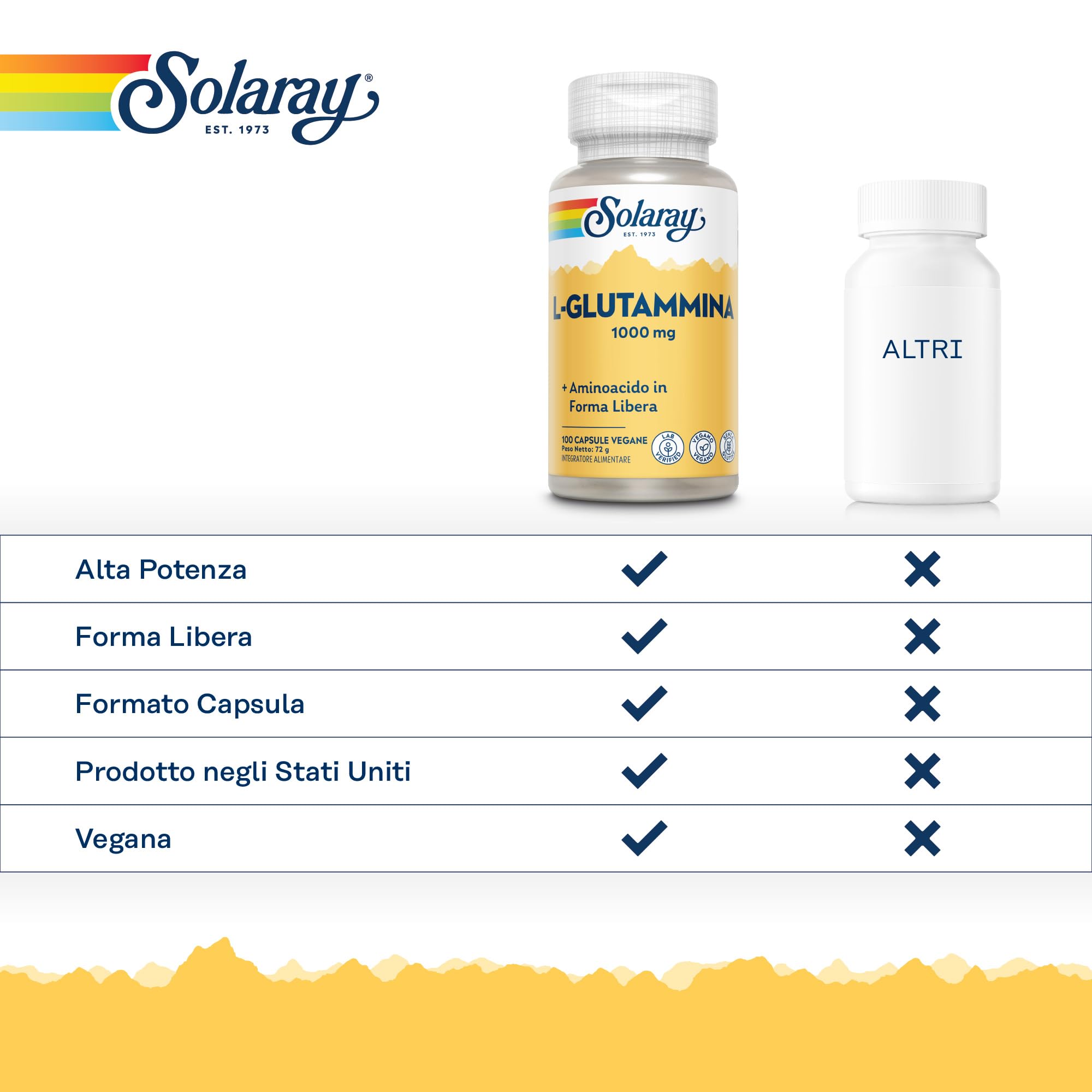 Solaray Glutammina 1000mg - 100 Capsule Vegane - 500mg di L-Glutammina per Capsula - Aminoacido di Alta Qualità - Integratore Pre Allenamento - Testata in Laboratorio