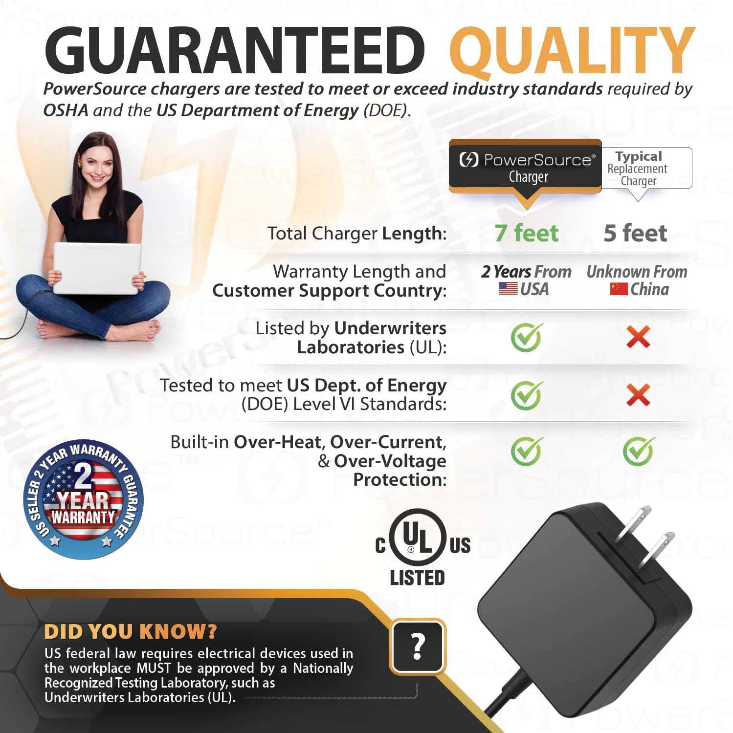 PowerSource 45W 33W UL Listed 7Ft Wall Plug AC Adapter Charger for Asus Vivobook ZenBook F512D S510U UX305 AD883J20 UX331 E203M AD890326 X420U X441B UX31A UX330 UX331U UX333F Laptop Power Supply Cord