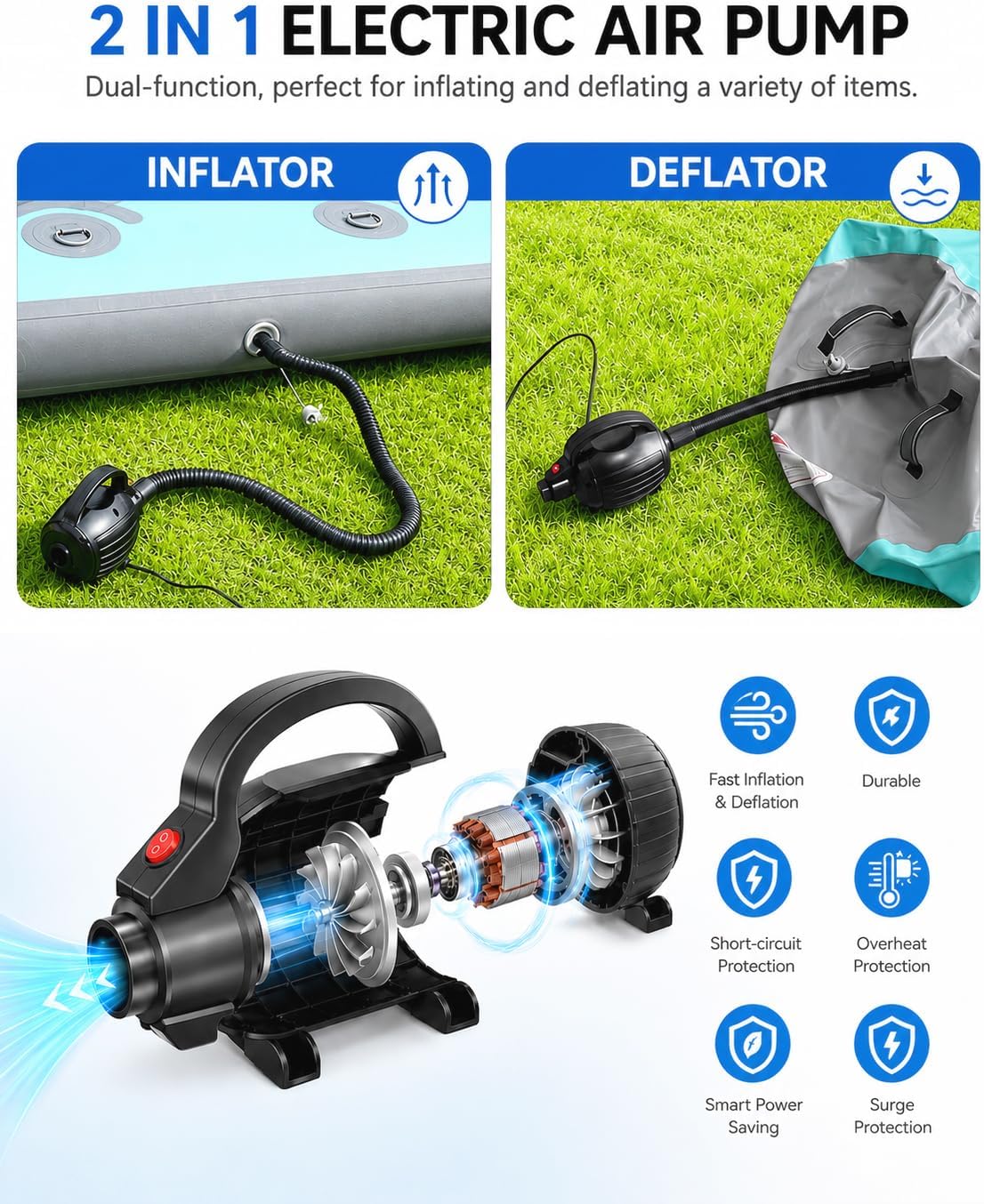 electric air pumps for inflatables air mattress gymnastics track mat quick fill inflator/deflator for pool floats dock raft,4 nozzles, 110-120v ac (400w)