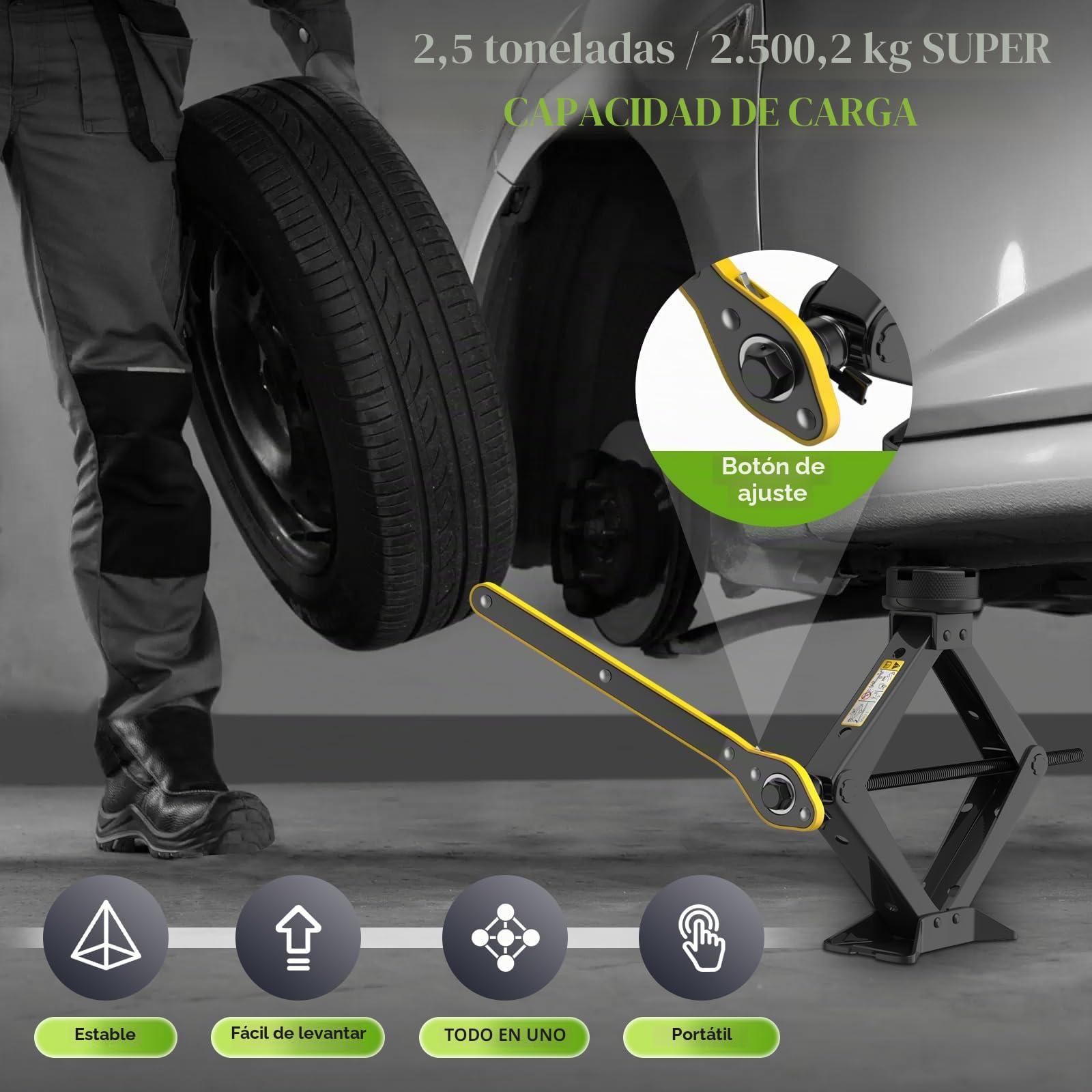 IMAYCC Nuevo Gato para Coche 2.5T/2500kg, Kit de Gato Coche Universal con 2 Piezas Bloque de Goma, Portátil Kit de Emergencia con Llave de Tuercas de Rueda para SUV MPV Tesla