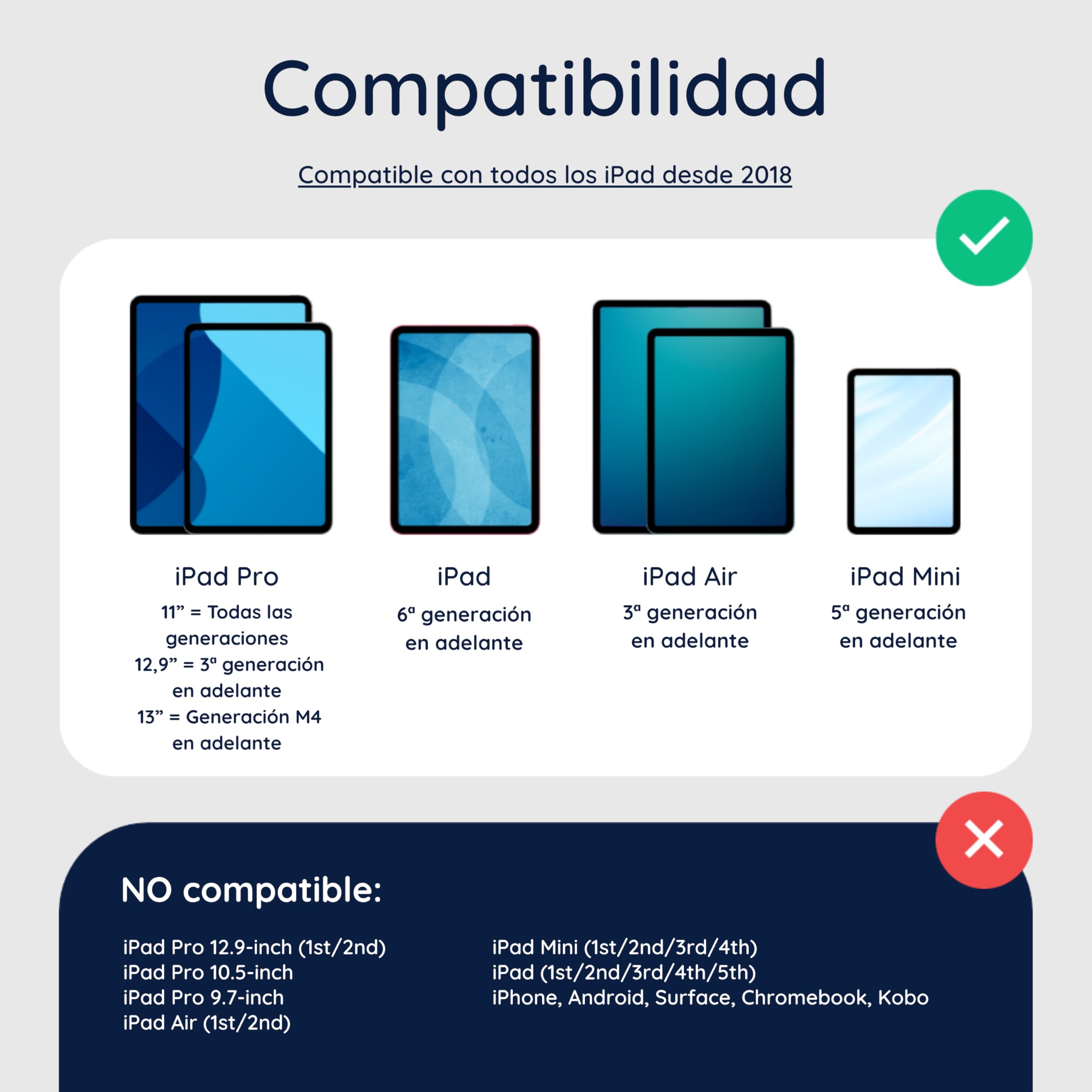 Lápiz táctil Skriva para iPad (2018+) con botón de Acceso rápido, inclinación y rechazo de Palma, fijación magnética, Carga USB-C rápida, indicador batería, Funda y Puntas