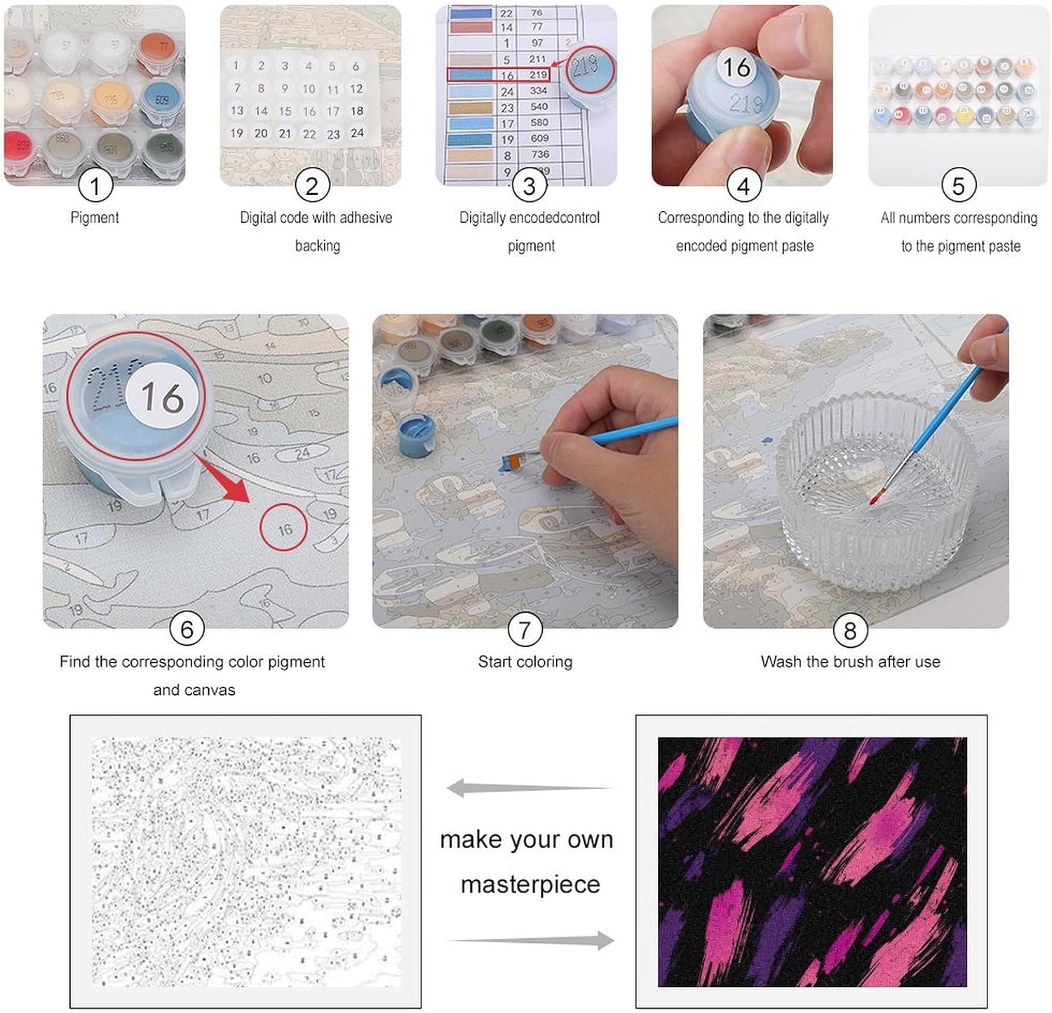 Pink-purple Graffiti Paint by Numbers for Adults DIY Oil Painting Kit Digital Paintings on Cotton Abstract Artwork 22x18 Inch