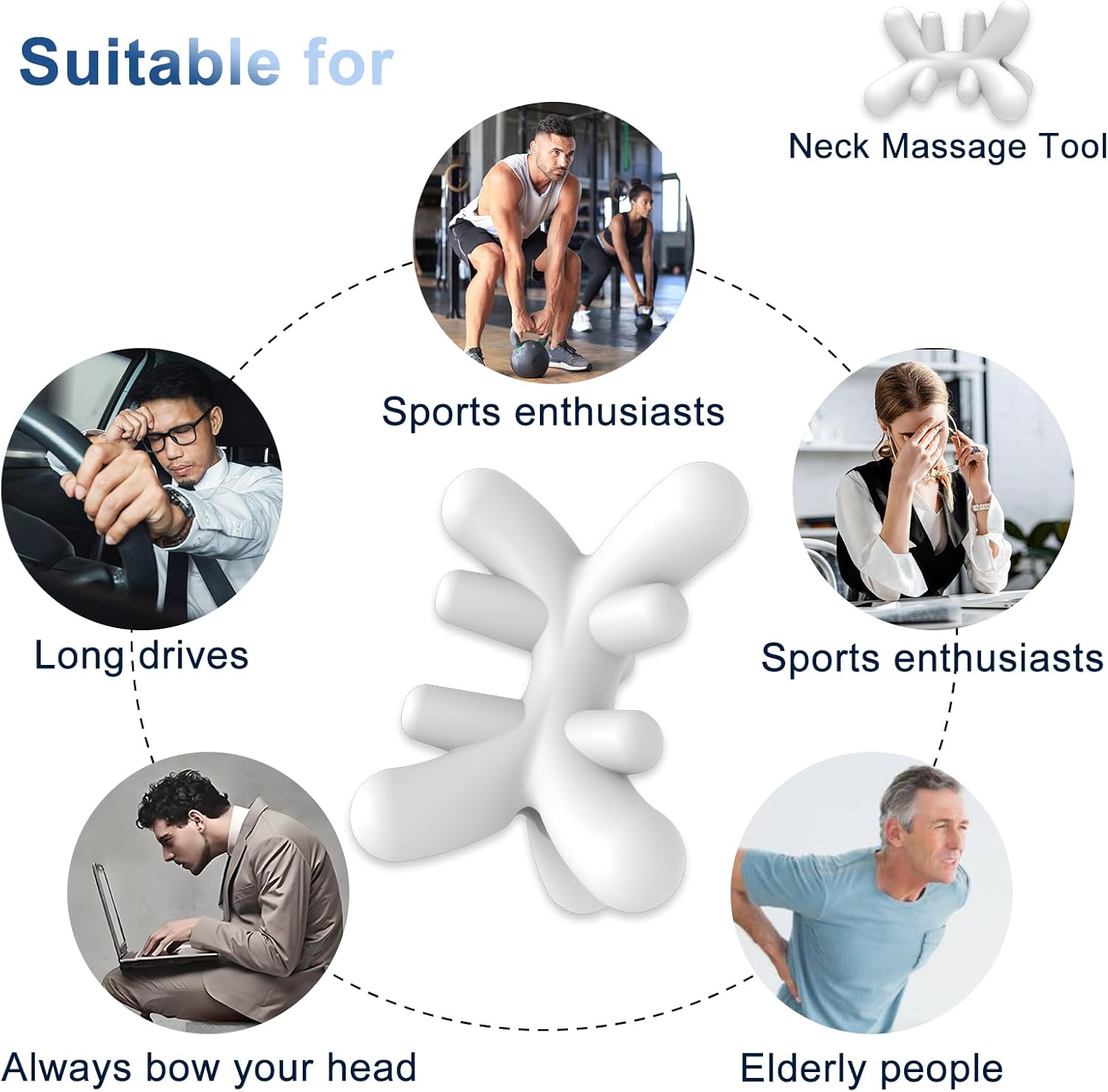 Occipital Release Tool,Neck and Shoulder Trigger Point Massager for Headache Relief,Deep Tissue Pressure Point Device with Acupressure Design Targeting Hard-to-Reach Muscles,Fast and Effective