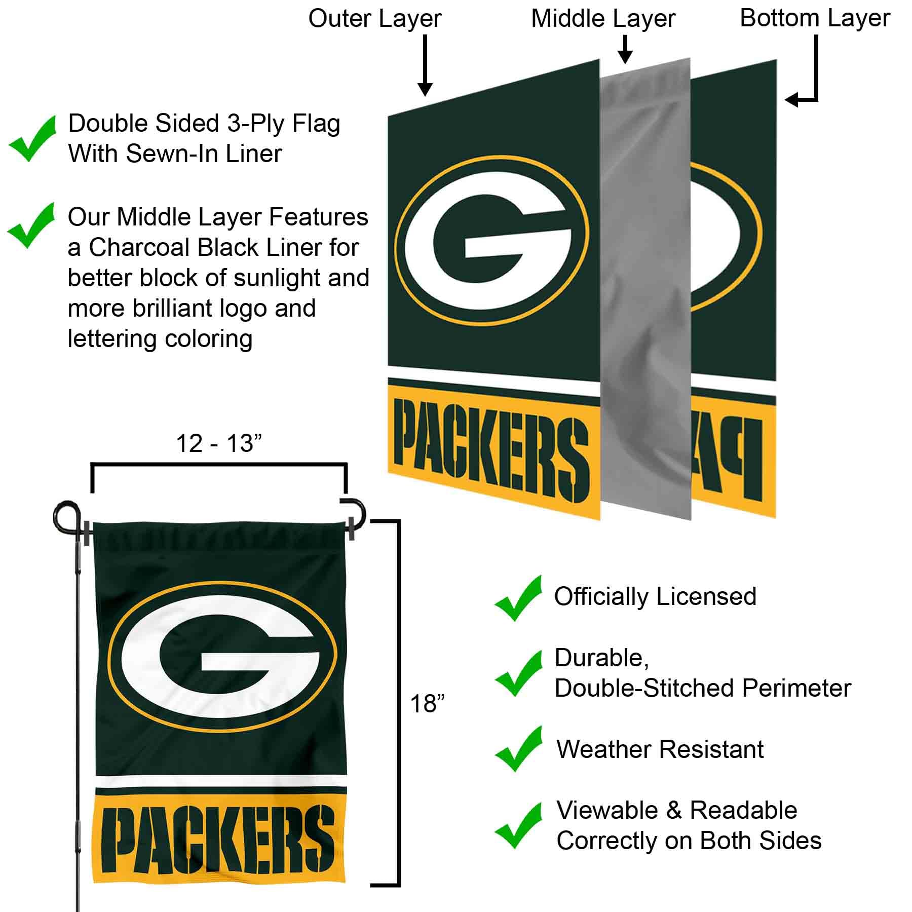 Gorra Nfl WinCraft Titletown Garden Flag With Stand Green Bay