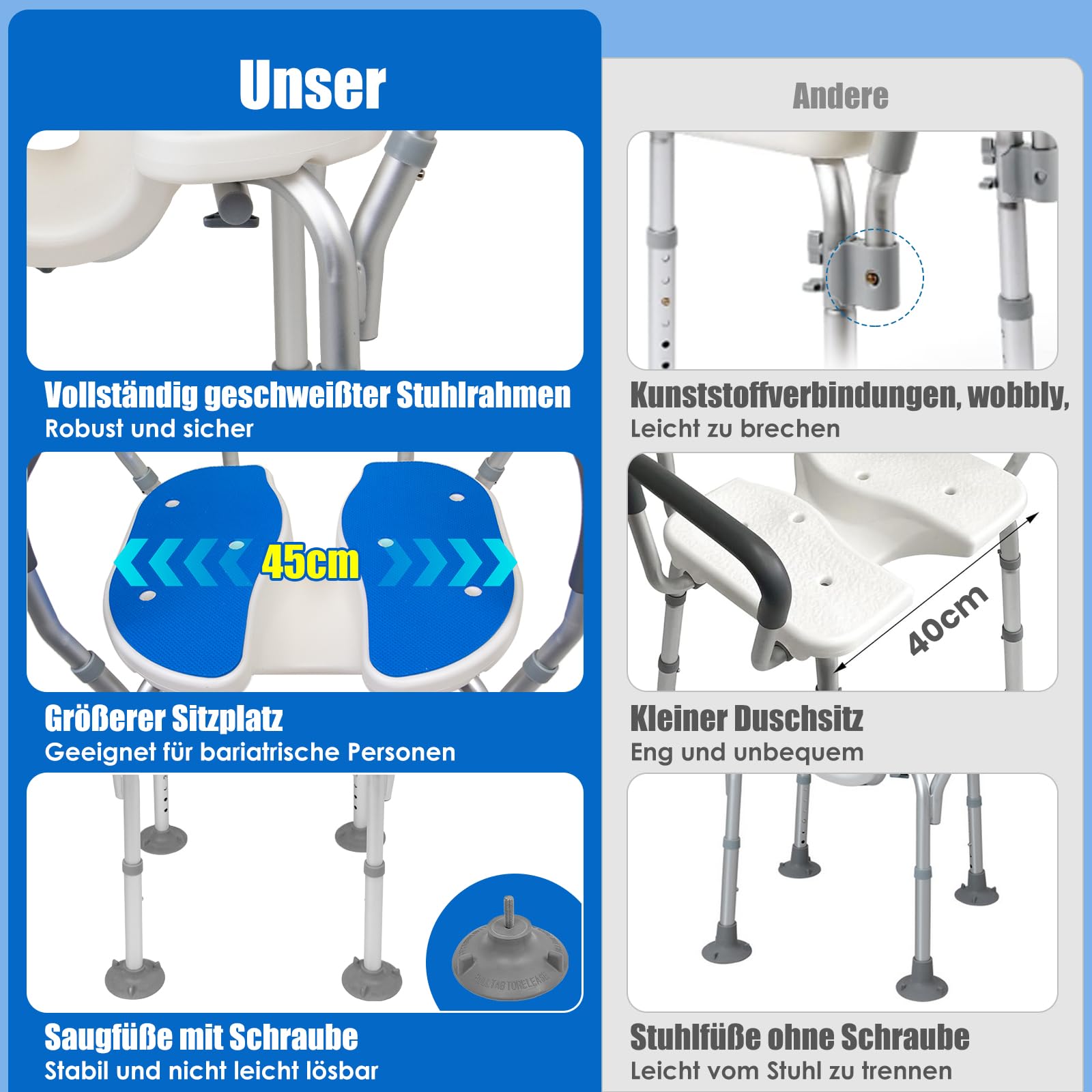 Silla de ducha ergonómica en forma de U con respaldo y reposabrazos, 180 kg, incluye ventosa, 6 niveles de altura, taburete de ducha para lavar el hogar