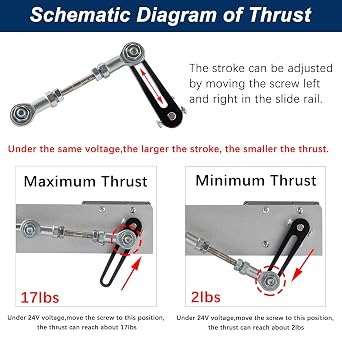 JQDML Reciprocating Linear Actuator Stroke 1.18-6 with Suction Cup and Speed Controller,DC 24V Adjustable Telescopic Motor DIY Motor (24V150MM120RPM)