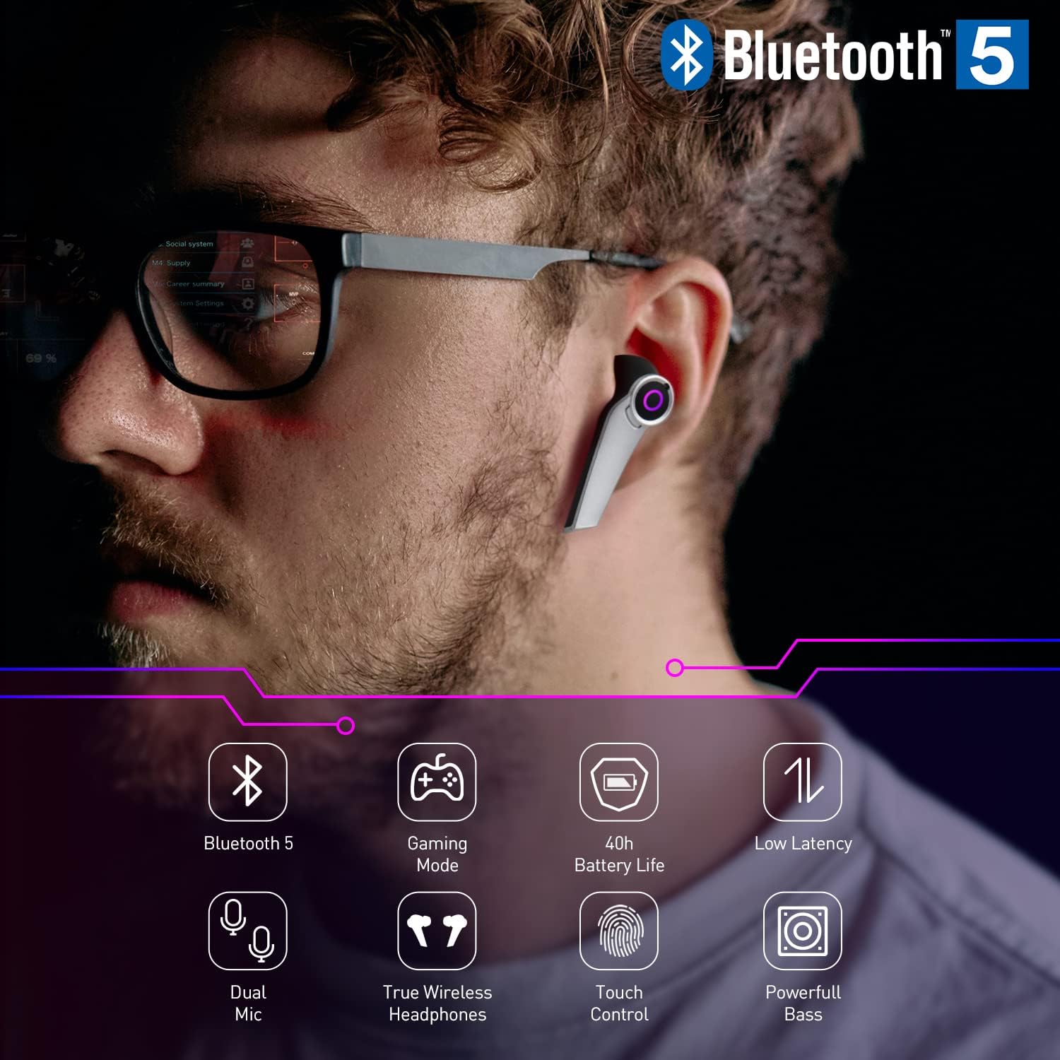 A person wearing an August EPG500 earbud, highlighting its in-ear fit and Bluetooth 5 connectivity.