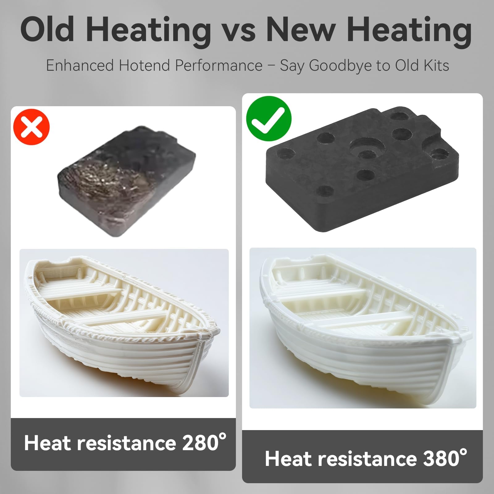 A1/A1 Mini Hotend Heating Assembly Kit kompatybilny z drukarką Bambu Lab A1/A1 Mini 3D, wymienny zestaw elementów grzejnych z termistorem, szybkozacisk, zamocowany blok grzewczy