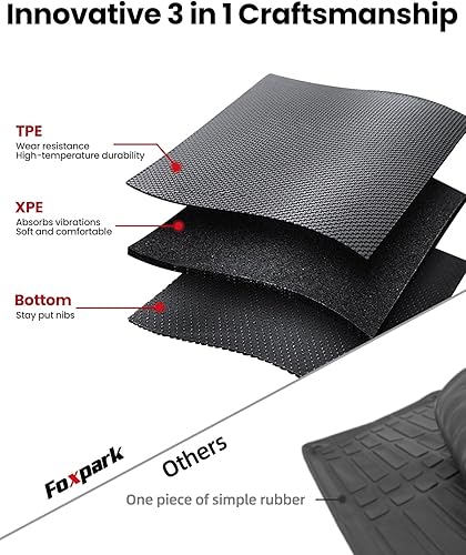 Miniatura 3 de Alfombrillas para Tesla Modelo Y 2025 a 2021, ajuste personalizado para todo tipo de clima, alfombrillas de maletero para Tesla modelo Y 2024, 5