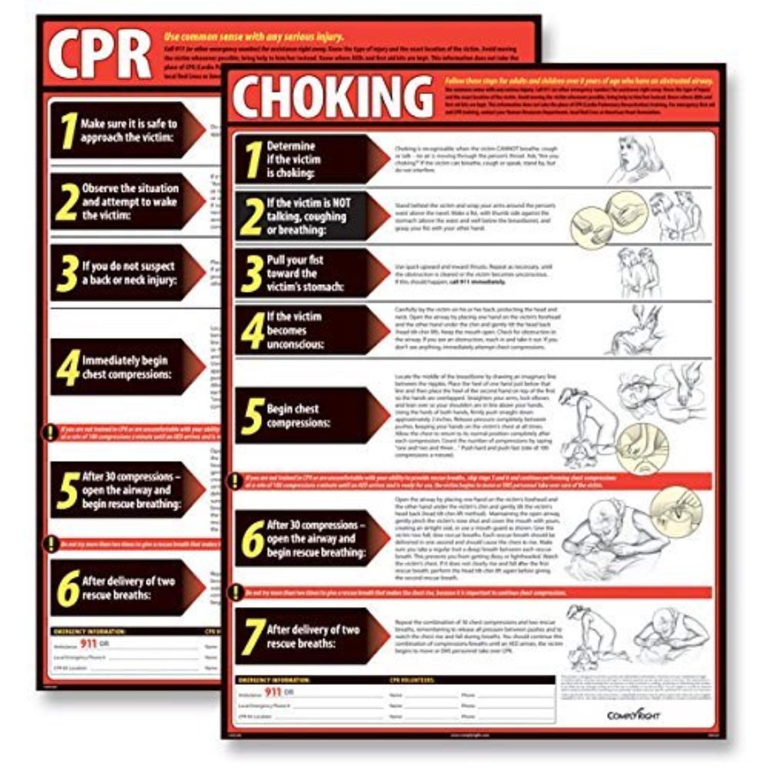 ComplyRight CPR & Choking Poster Bundle – 18” x 24” – OSHA Safety