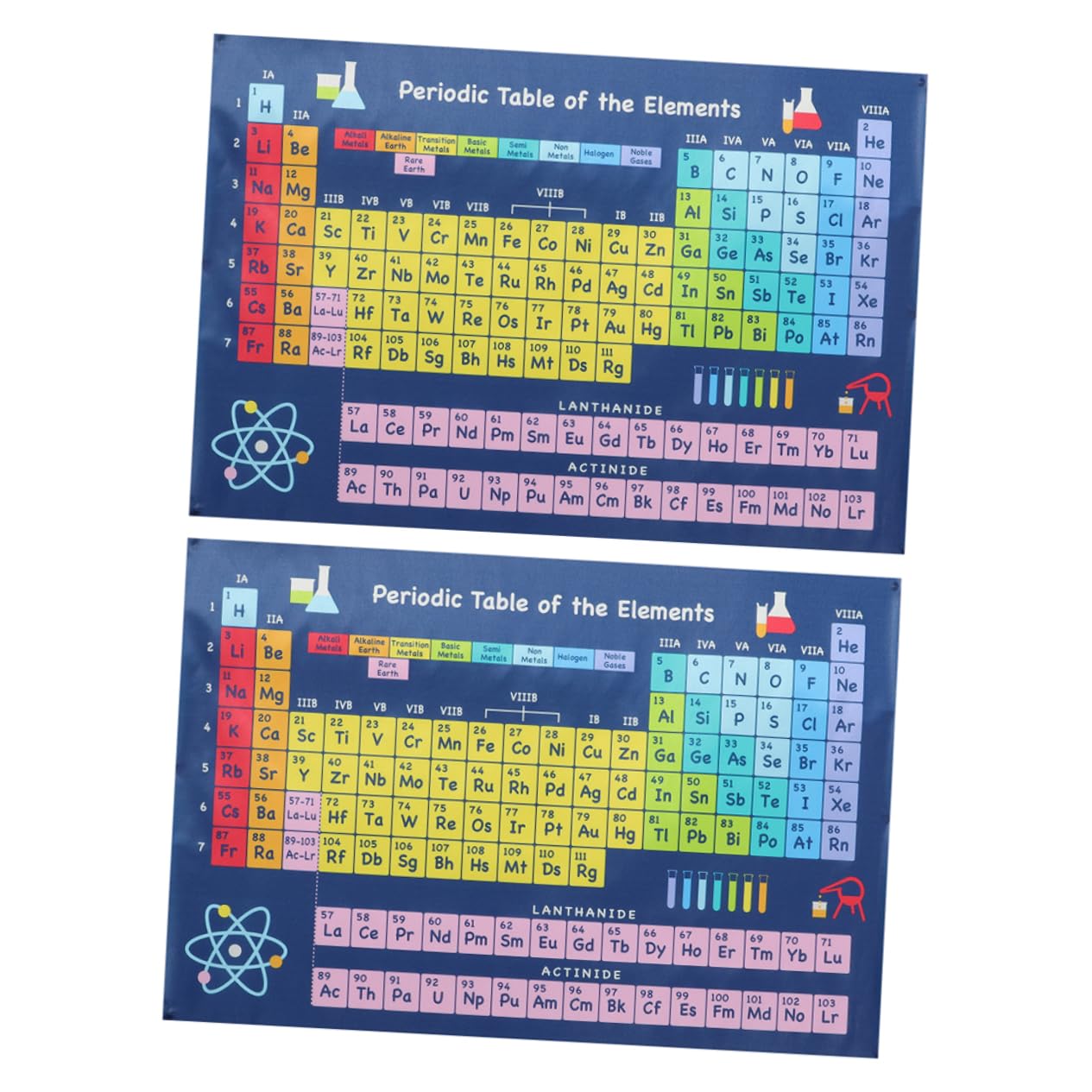 HOODANCOS 8pièces Affiche Éducative Du Tableau Périodique Pour Salle De Classe Et Apprentissage Chimique Décoration Murale Facile à Lire Idéale Pour Garçon Fille Et Étudiants