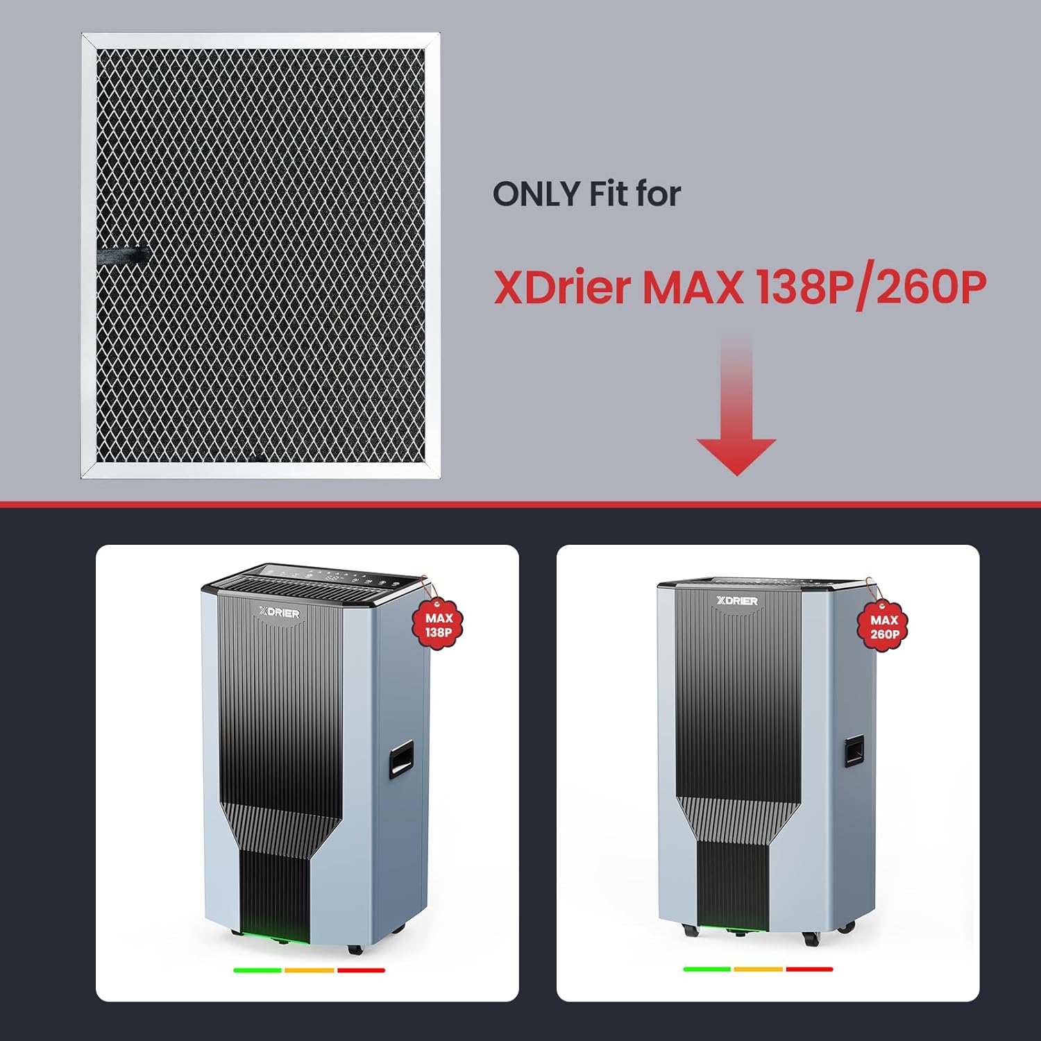 Dehumidifier MAX138P and Filter Bundle – Includes Compatible Filters for Optimal Performance