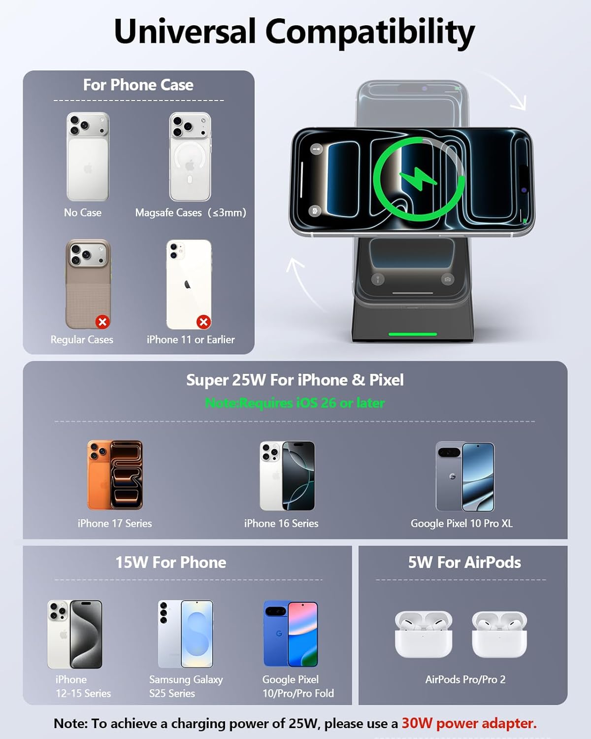 NANAMI Magnetic Wireless Charger Stand 25W Fast Charging with 30W PD Adapter for iPhone 17/16/15/14/13/12, N52 Magnetic Alignment, 360° Adjustable Phone Charger Stand, Auto-Dim LED & Safety Protection