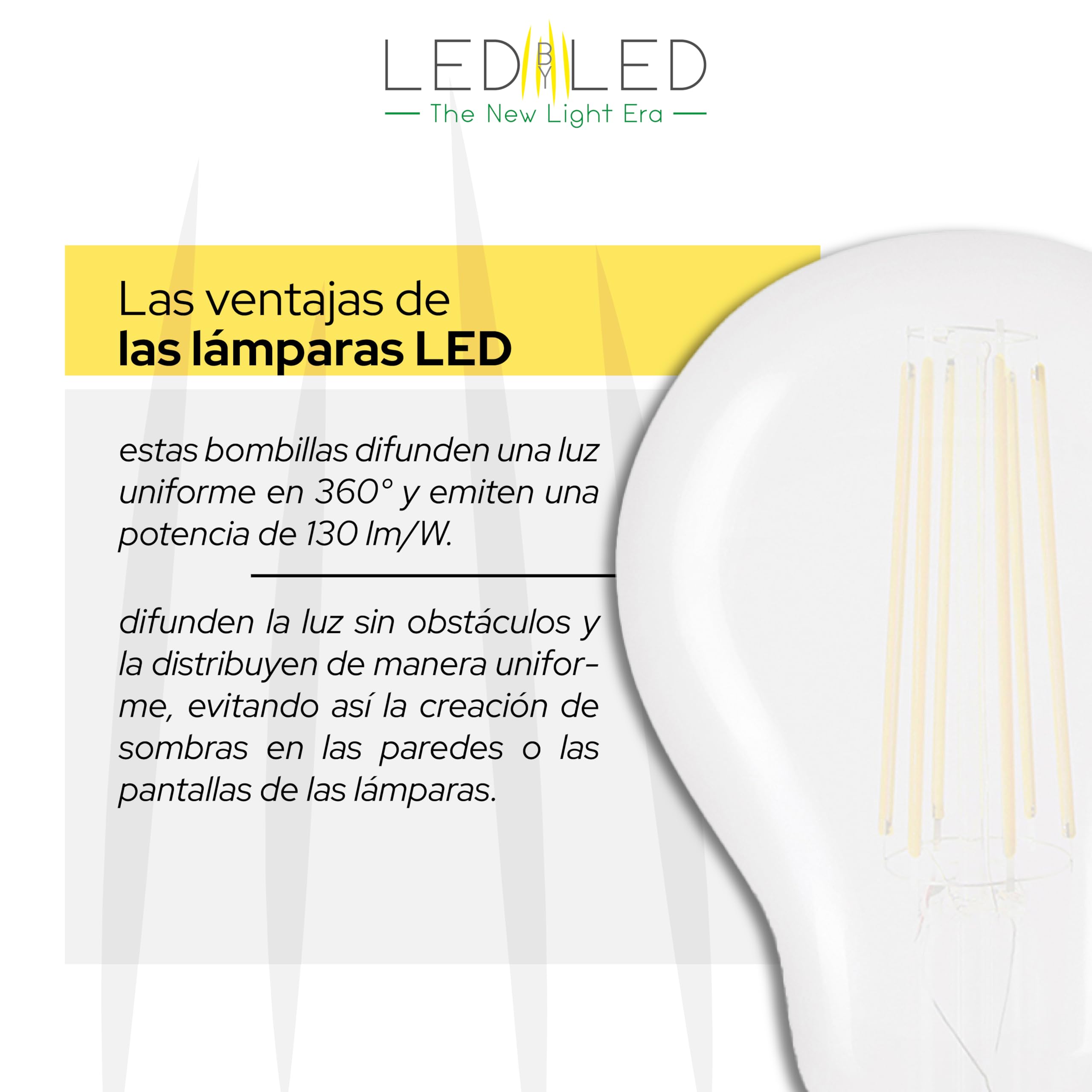 Bombilla Gota 12W Equivalente a 120W, E27, Vidrio Esmerilado, 2700K Luz Cálida, filamento LED recto, 1560 Lúmenes, Paquete de 10 unidades