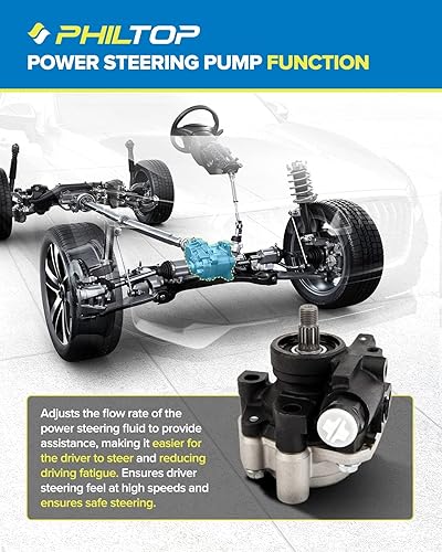 Miniatura 116 de PHILTOP Bomba de dirección asistida 20-806 OE apta para Aveo5 2007 2008, Aveo 2008, bomba de asistencia asistida 96801443, bombas de dirección