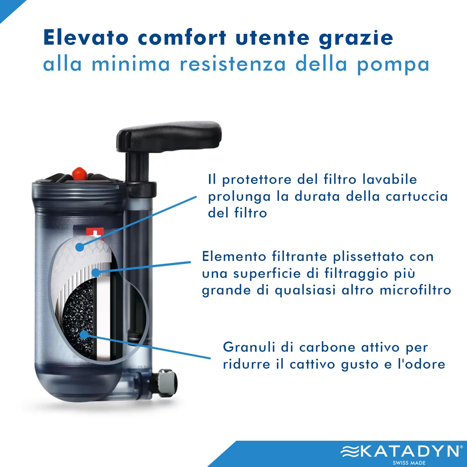 Katadyn Hiker Pro Filtro Filtro dell'acqua