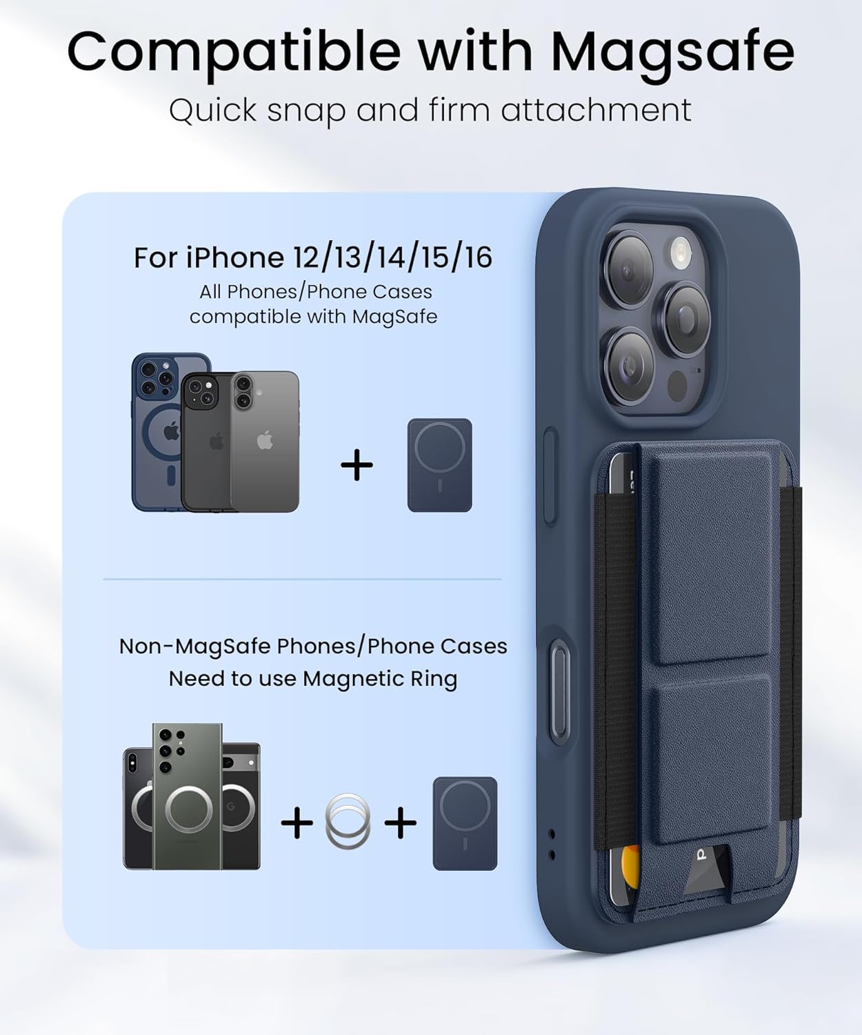 GONEZ for MagSafe Wallet with Stand, Stronger Magnetic Card Holder for iPhone 17/16/15/14/13/12 Series, Premium Leather Phone Wallet with RFID Blocking, 1 Slot, Fit 5 Cards, Dark Blue