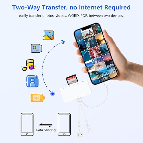 Miniatura 5 de 5 en 1 tipo C + USB + lector de tarjetas Lightning a SD para iPhoneiPadAndroidMac Bookcomputadora para cámara, disco duro, unidad flash, 2 USB 3.0 +