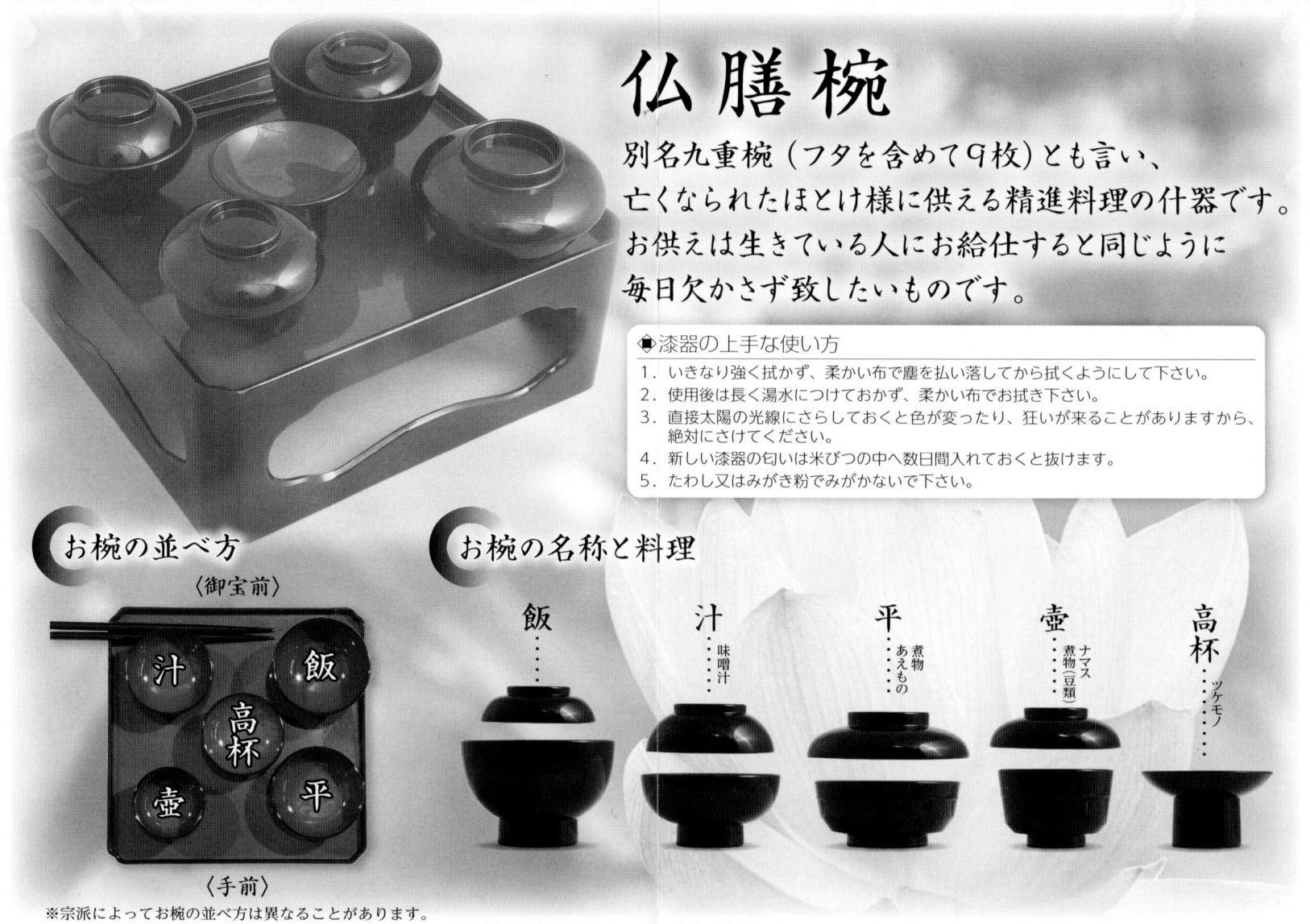 ナ*ツ様 黒塗會席膳 5個セット アンティーク ナ*ツ様 黒塗會席膳 5個