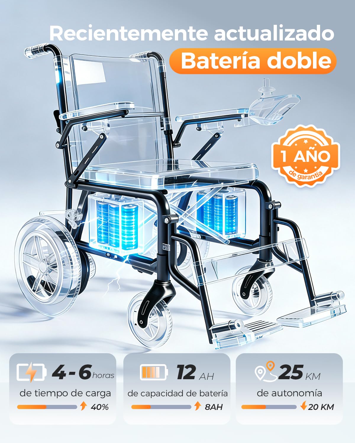 Homyking Silla de Ruedas Eléctrica Plegable Ligera Silla Rueda Eléctrica Pequeña y Estrecha, silla plegable, Patinete Eléctrico para Adultos con Asiento, Mobility Scooter con 500W 25 km