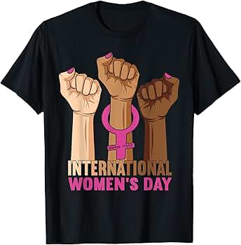 Amazon.com: Happy Women's Day 8 March 2025, International