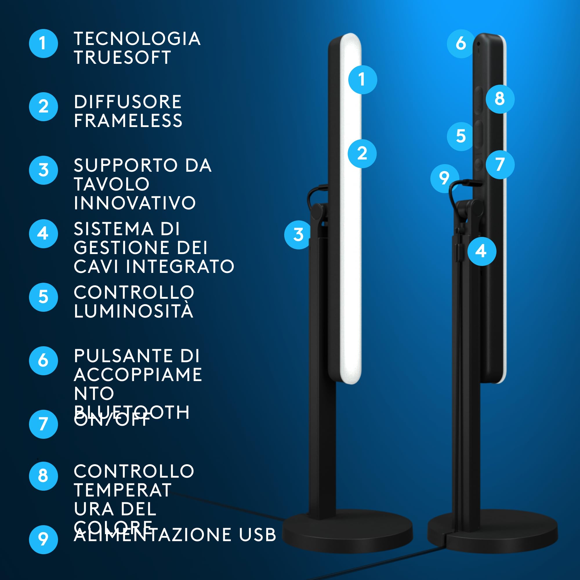 Logitech G Litra Beam Premium LED Gaming Key Light con TrueSoft, supporto da scrivania regolabile, impostazioni temperatura di colore/luminosità, controllo app desktop per PC/Mac - Grafite