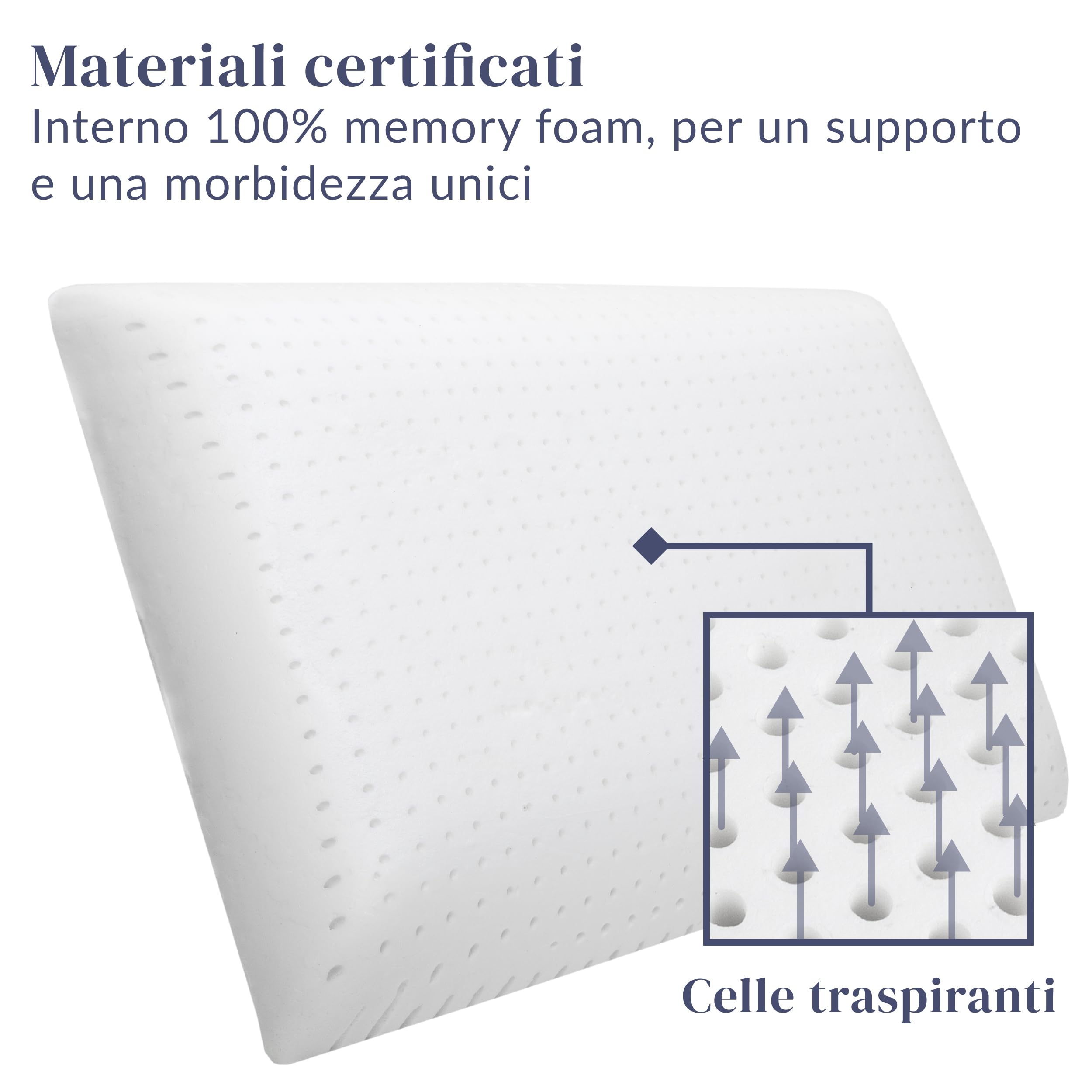 Ferò Cuscino Lettino Bambino 60x40x6 in TENCEL Ipoallergenico – Cuscino bambino 2 anni in su - Comfort e Sicurezza per il Sonno Tranquillo – Morbido e Traspirante Memory Foam Naturale OEKO-TEX