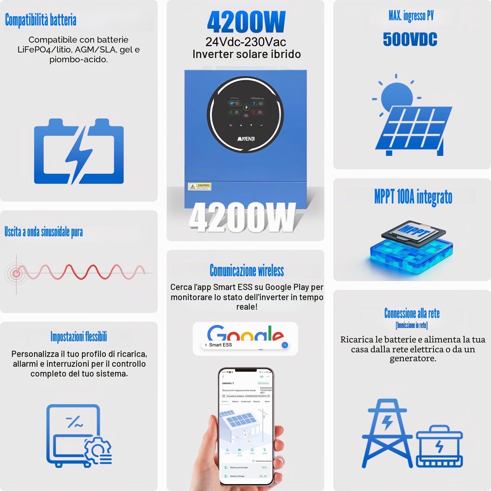 Inverter ibrido da 5000 W, 48 V, 230 V, Pure Sine Wave, WLAN integrato, 2 prese AC, regolatore di carica solare MPPT 100 A, PV 60-500 Vdc, Invertitore off-grid per batterie al litio (LiFePO4) e al