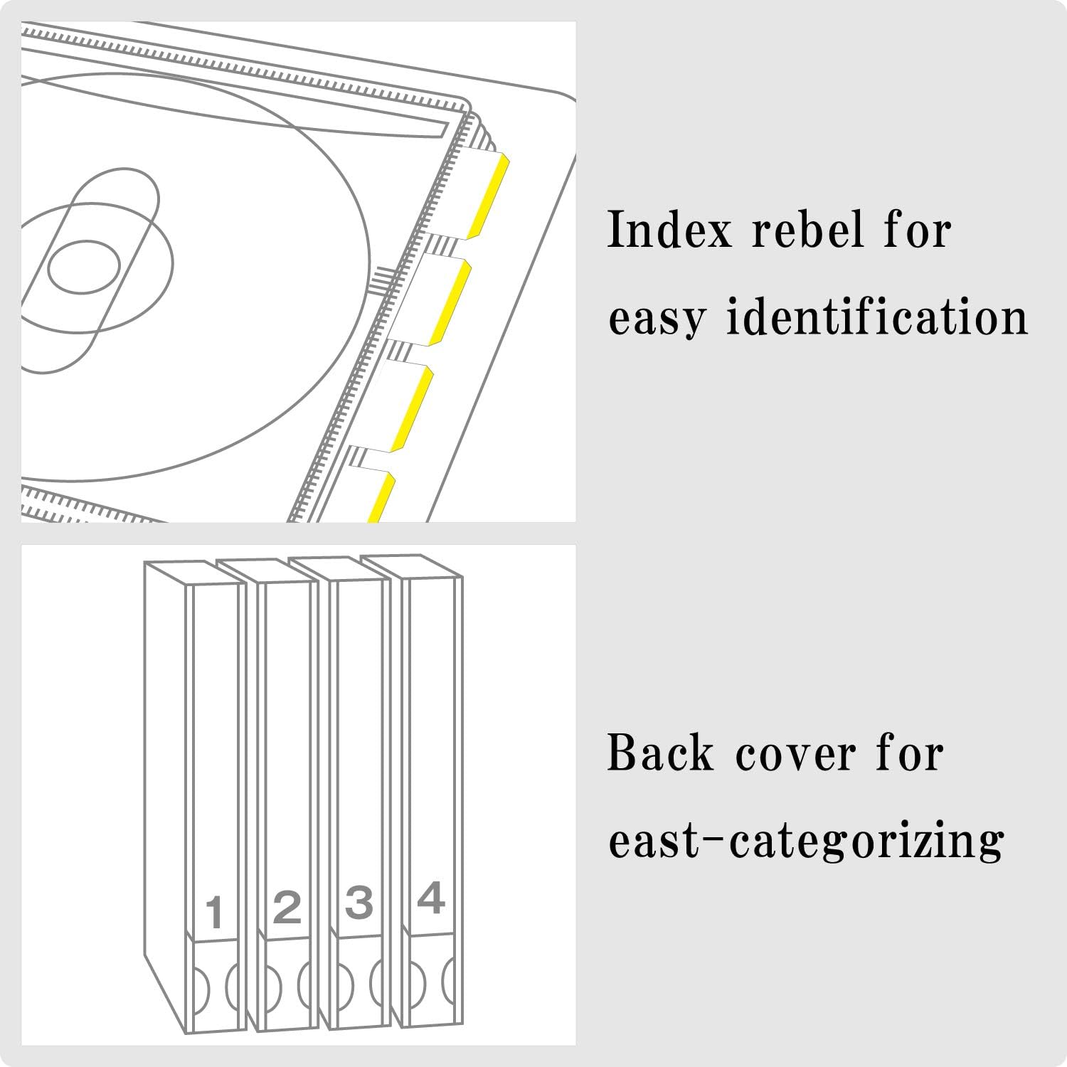 Elecom CCD-FB120PN File Case, DVD, CD Compatible File Case, Holds 120 Cards, Pink