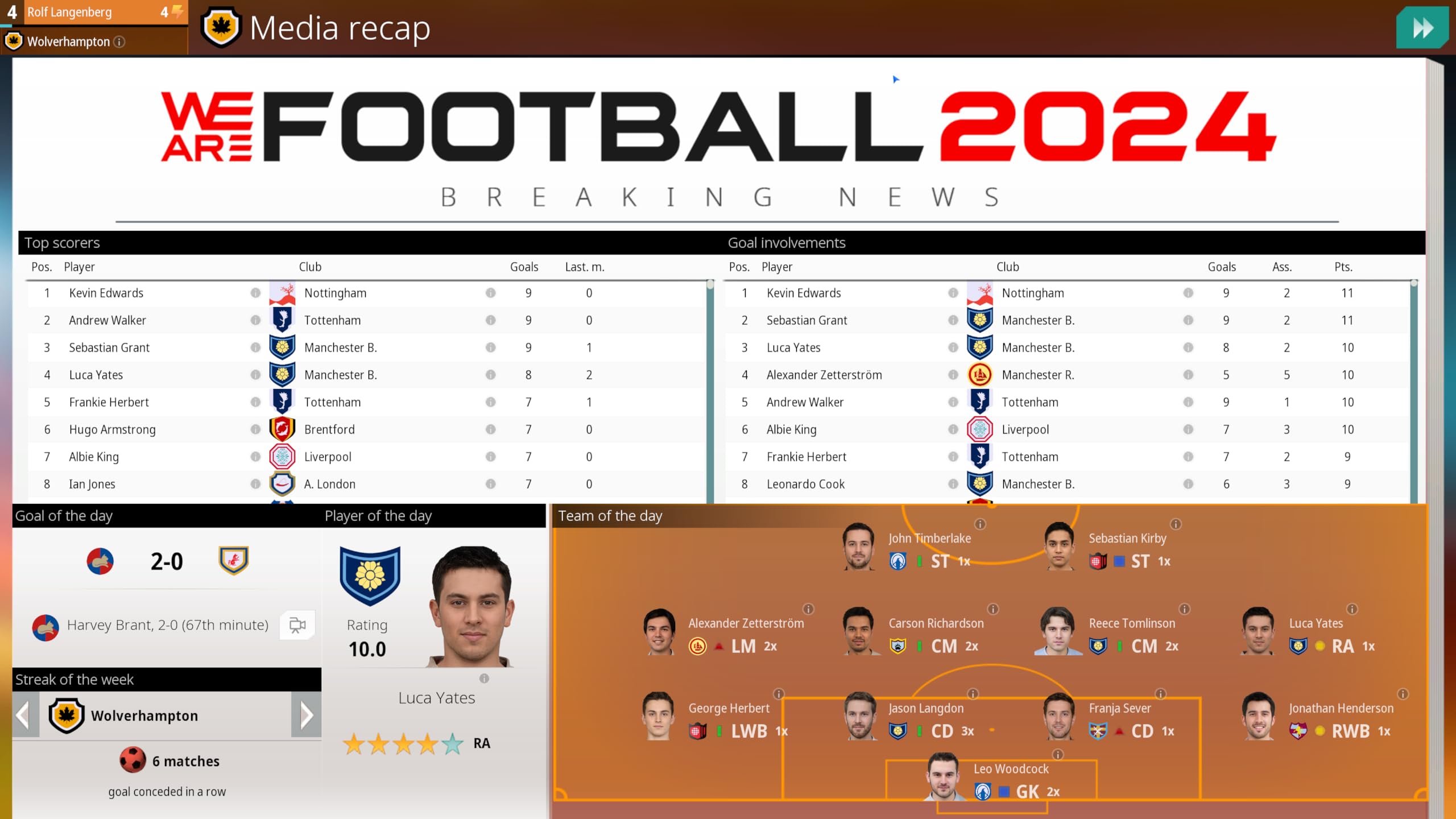 We Are Football 2024 Footballmanager