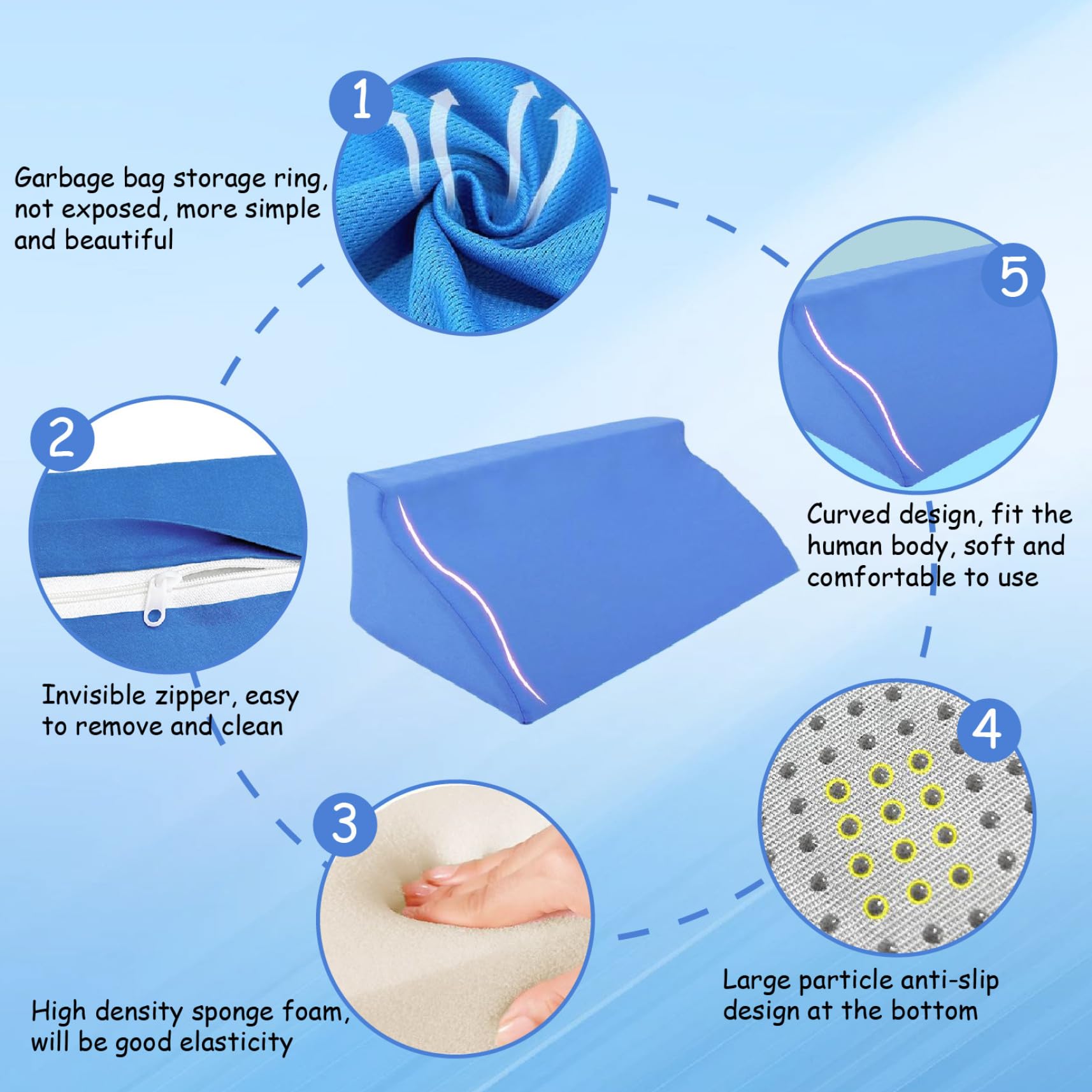 Almohada de cuña para cabecera, Almohada de cuña para Soporte de Espalda y piernas para recuperación de cirugía de Embarazadas, Cama Azul