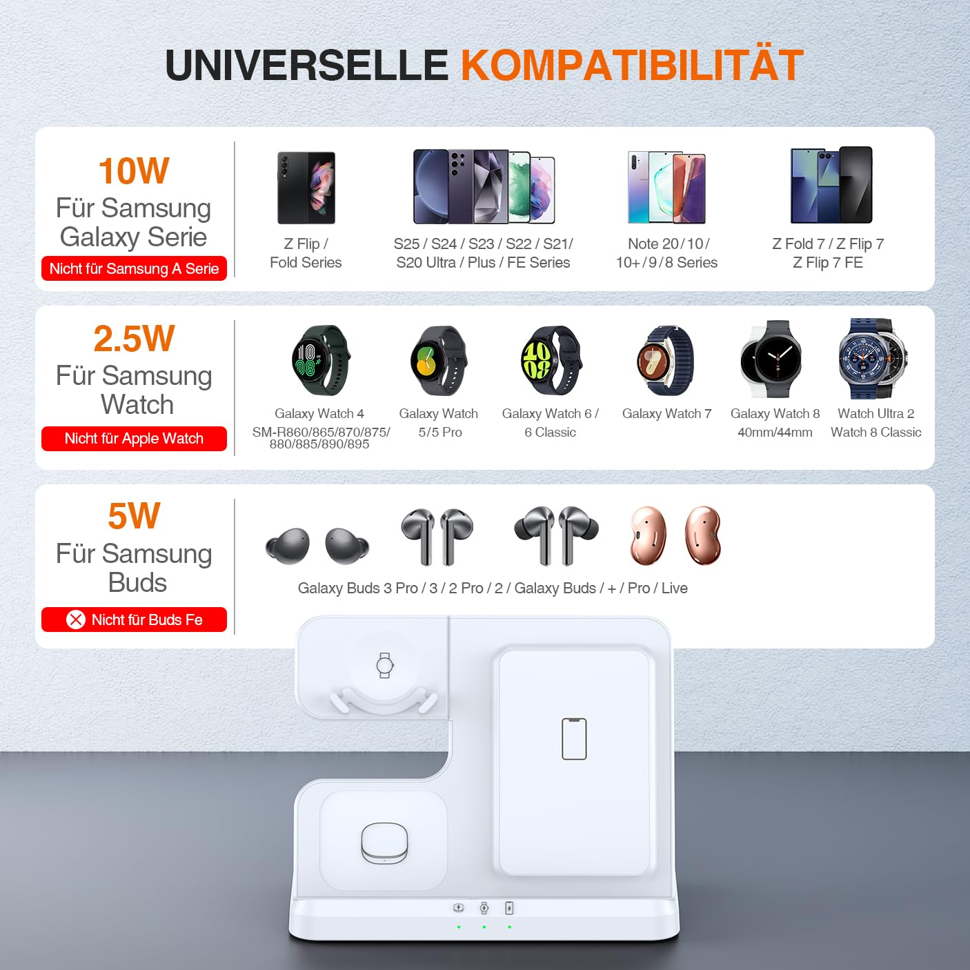 LK Station de charge inductive 3 en 1 pour Samsung Galaxy Watch 8/7/6/5/5 Pro/4, chargeur pour Samsung S26 Ultra S25 S24 S23 S22 Z Flip Z Fold 7 6 5 Galaxy Buds Blanc