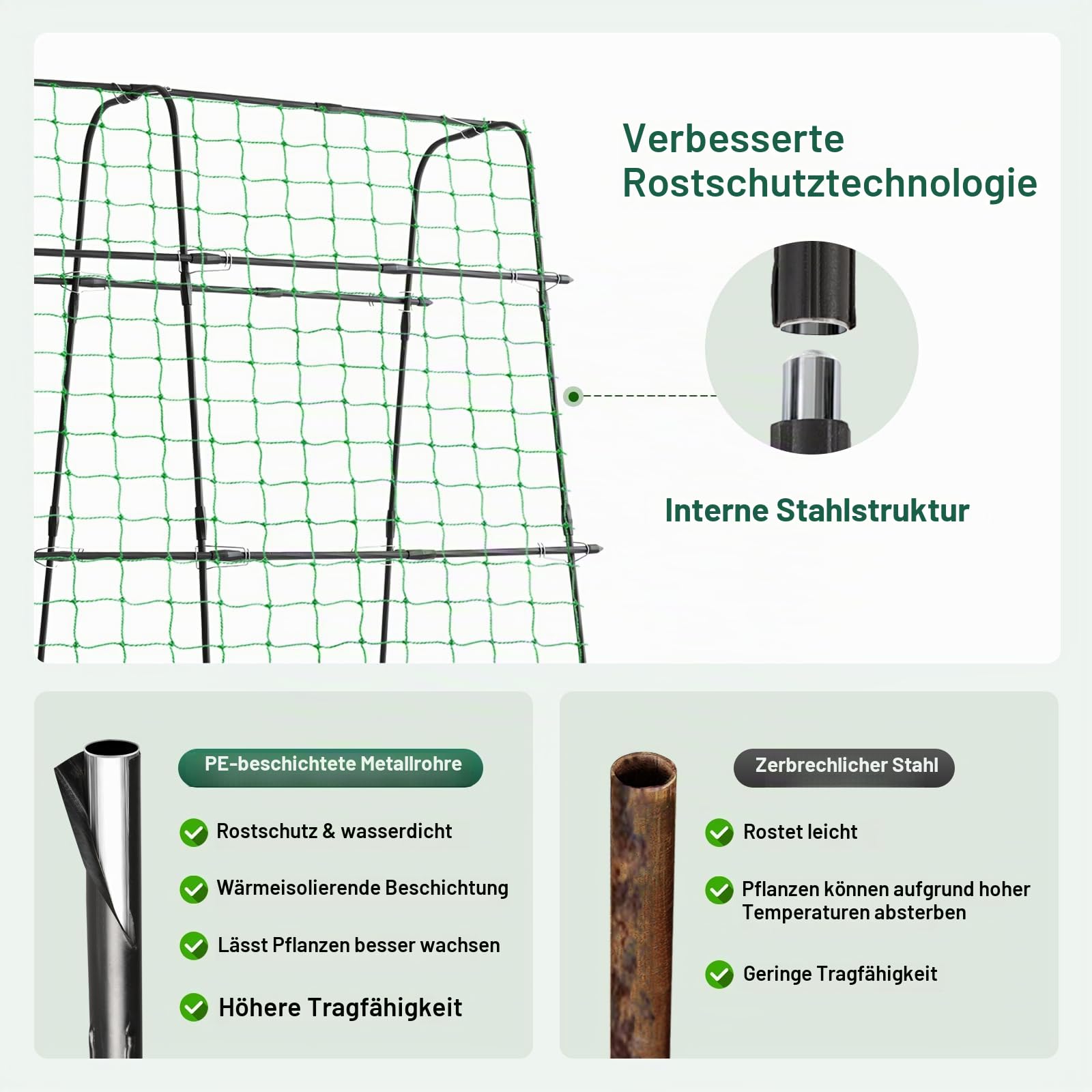 160x160cm Gurken Rankhilfe Set, U-Form Rostfreies Metall Rankgitter für Hochbeet, Garten & Balkon, Wetterfest Stabil Spalier für Gurken Kürbis Erbsen, inkl. Netz und Befestigungszubehör