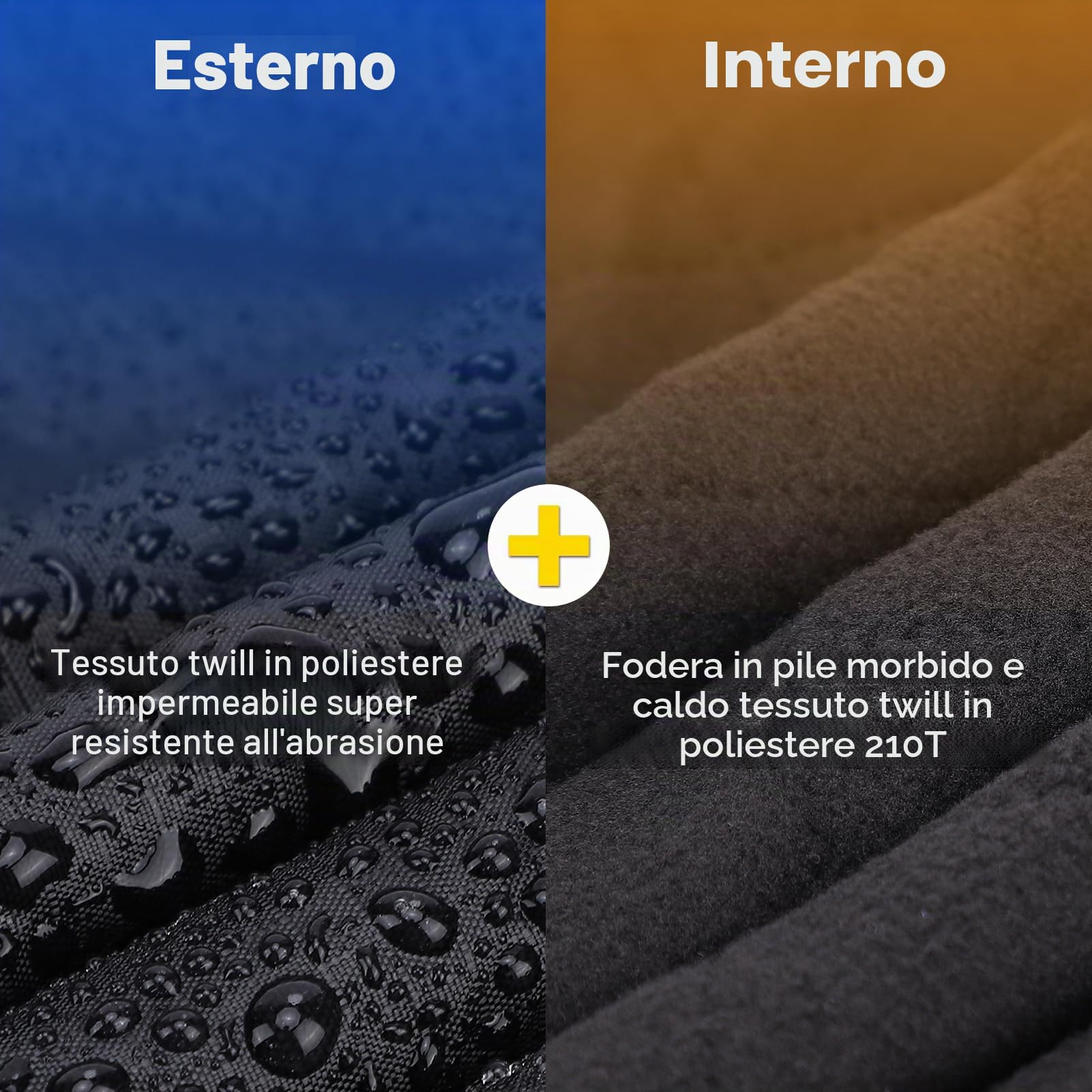 Gugxiom Coperta impermeabile per attività all'aperto, coperta da campeggio portatile con borsa portatile, coperta pieghevole in pile per eventi sportivi all'aperto, campeggio, concerti, auto, animali