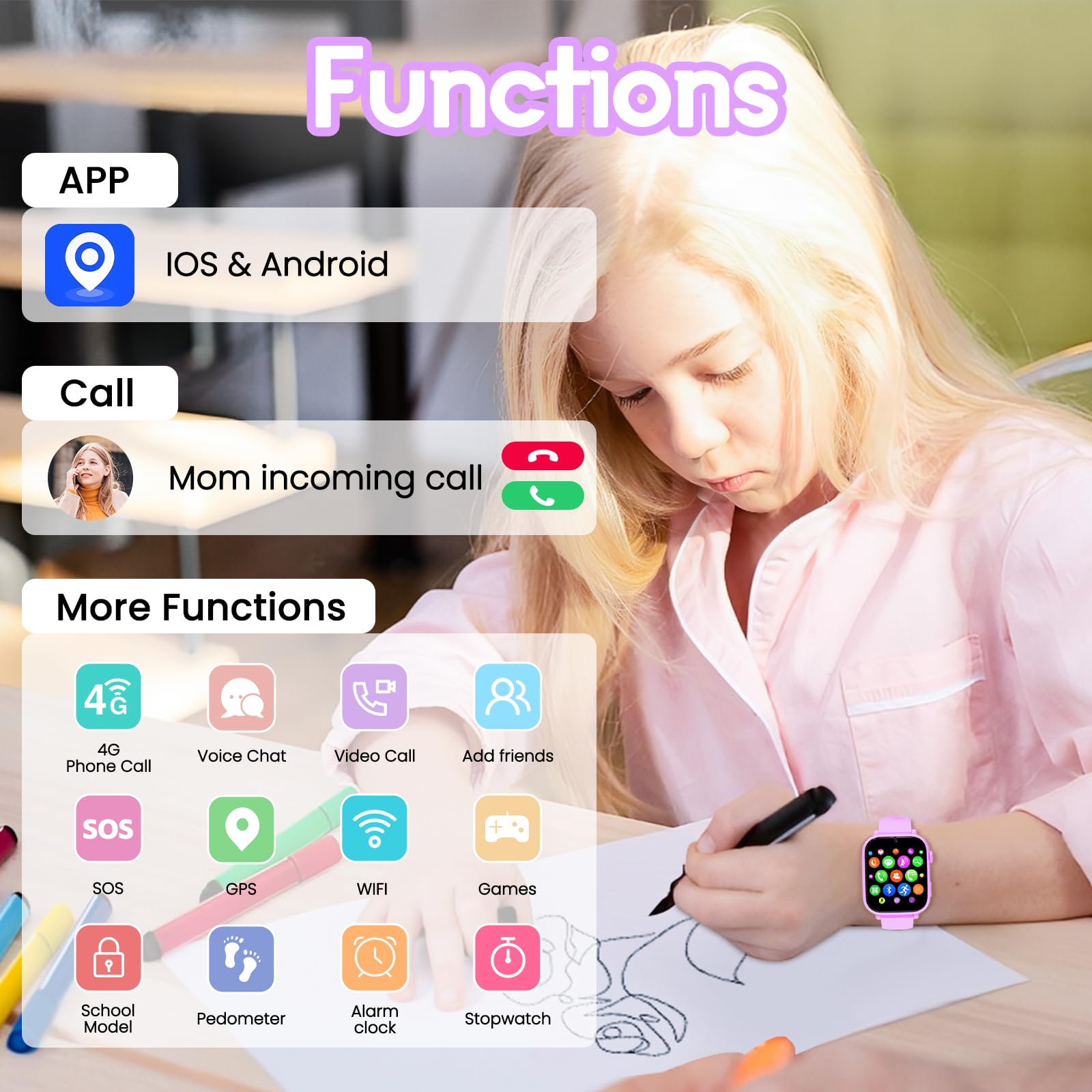 PTHTECHUS Smartwatch Bambini, Orologio per Bambino Bambina GPS | 4G Telefono Gioco, Smartwatch Ragazza e Ragazzo 4-12 Anni Regalo, Orchid