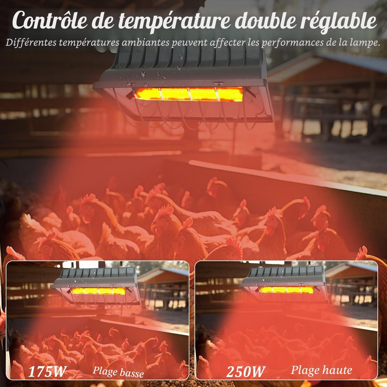 Chauffant Poussin, 250W Chauffage Pour Poulailler avec interrupteur économique, câble d'alimentation 1.8m, lampe infrarouge thermostatique automatique pour poulets, canards, chiots, animaux d'élevage