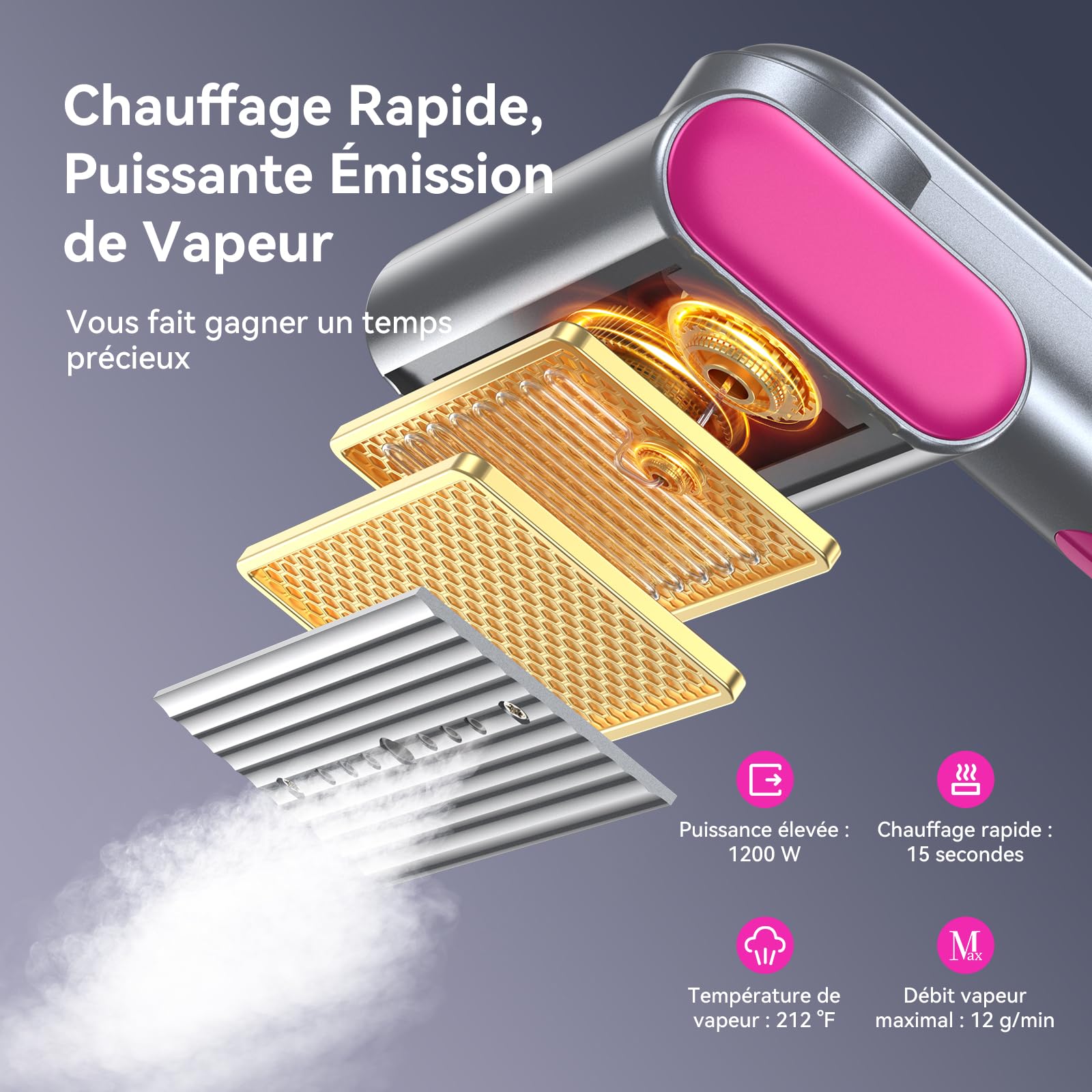 Defroisseur Voyage, Defroisseur Vapeur Fer à Repasser de Voyage 1200w, Mini Fer à Repasser Compact et Portable, le RéServoir d'Eau de 70 Ml est Livré Avec un Gobelet Doseur pour Voyages et Bureau.