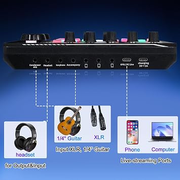 Podcast Equipment Bundle, Streaming Mic with Microphone for Gamer