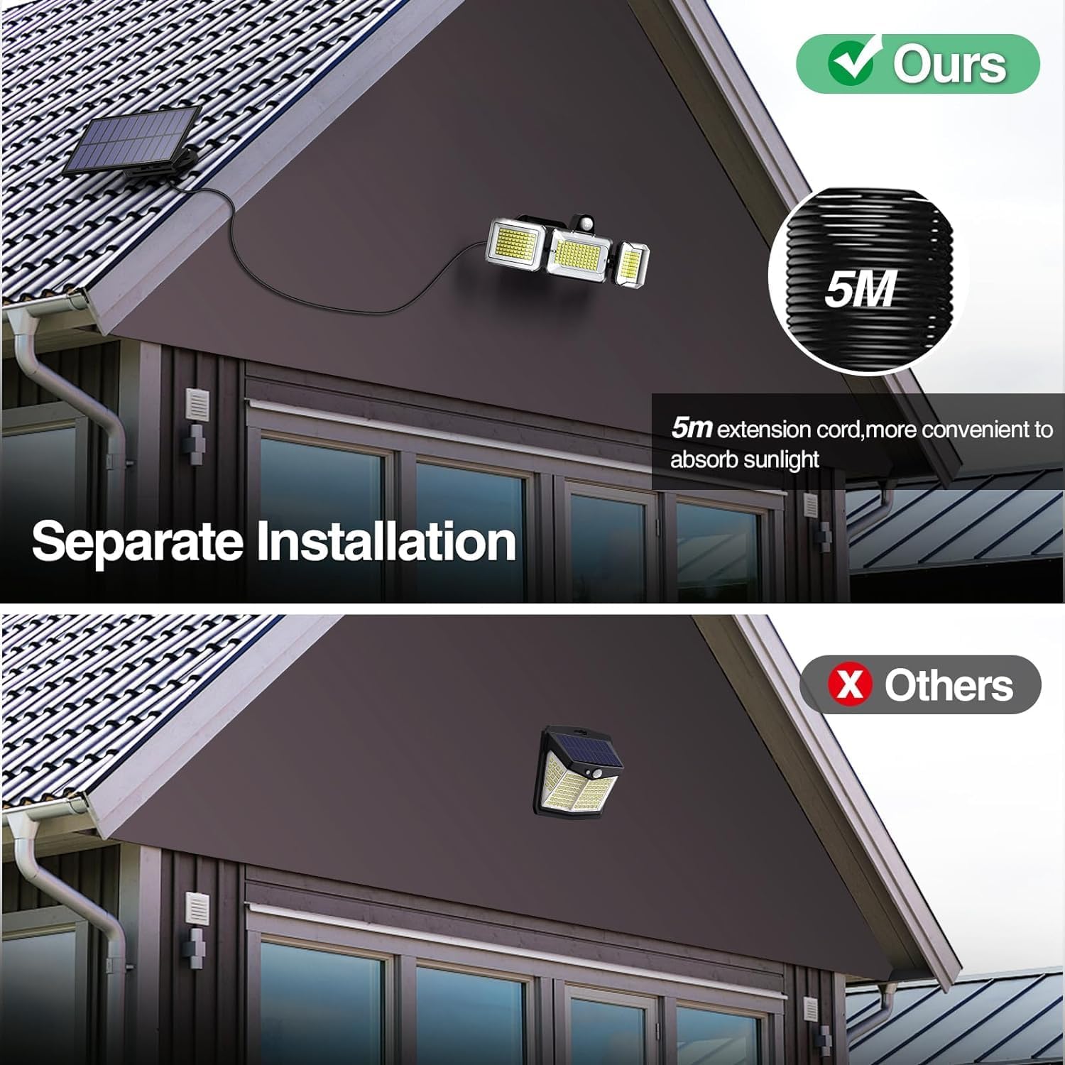 Solar Motion Sensor Lights - Outdoor Security -6